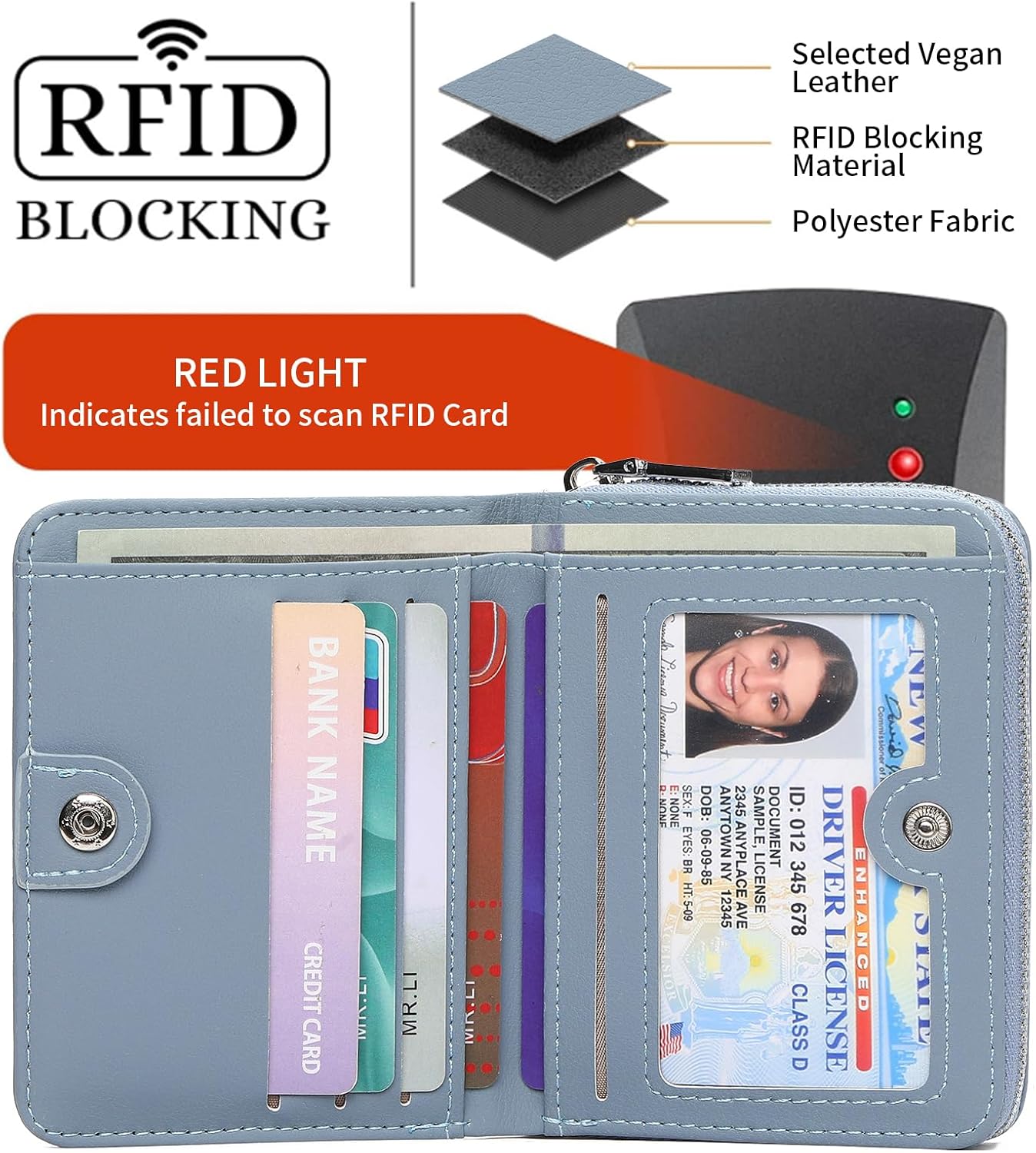 GAEKEAO Wallet Women RFID Blocking Leather Credit Card Holder Compact Small Womens Wallet with ID Window Zipper Coin Pocket - Image 5