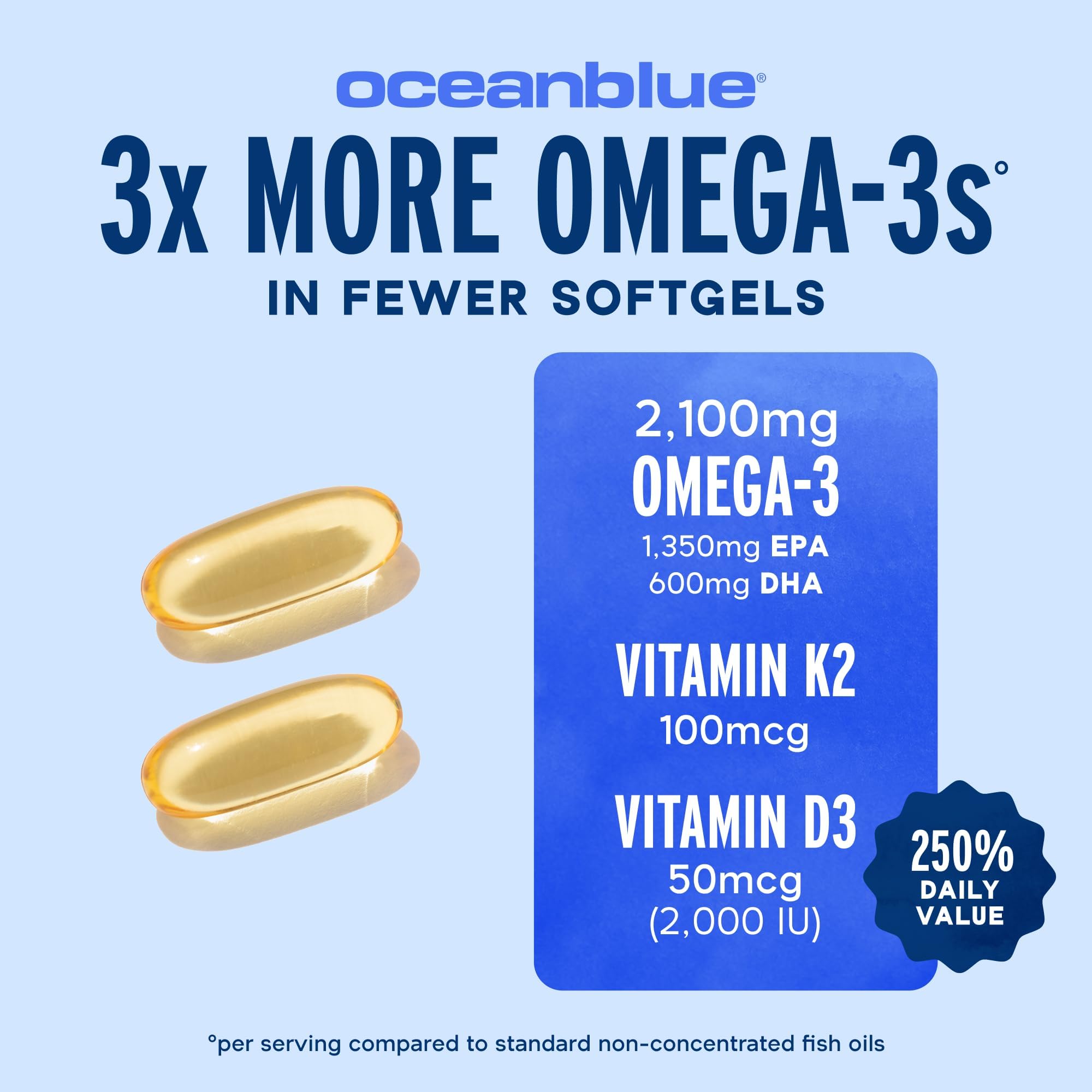 Oceanblue Professional Omega-3 2100 with Vitamin K2 & D3-60 Softgels — Amazon image 3