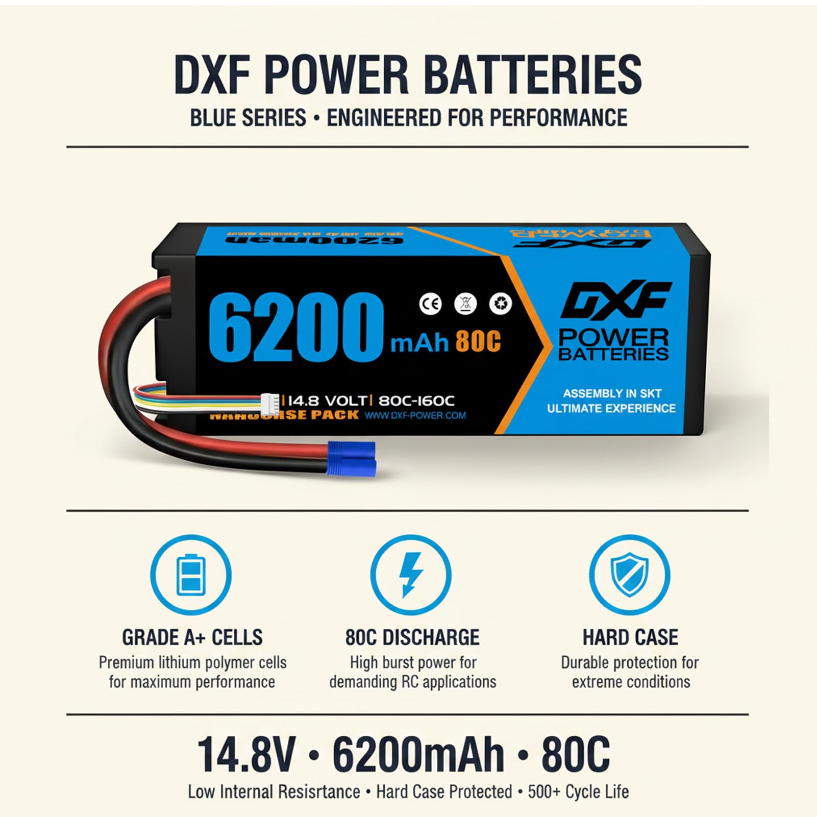 DXF 2 Packungen 4S LiPo Akku 14.8V 6200mAh 80C mit EC5 Stecker Hochleistungs für 1:8 1:10 RC Auto Kraft Lange Laufzeit Hohe Leistung Weit Verbreitet Ideal Perfekt