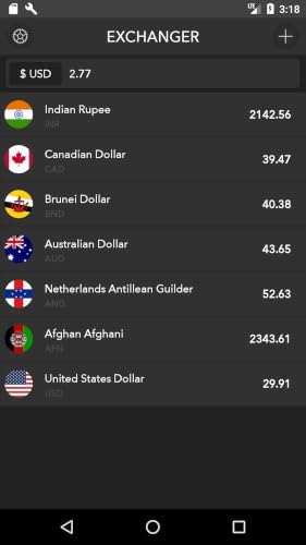 World Currency Converter