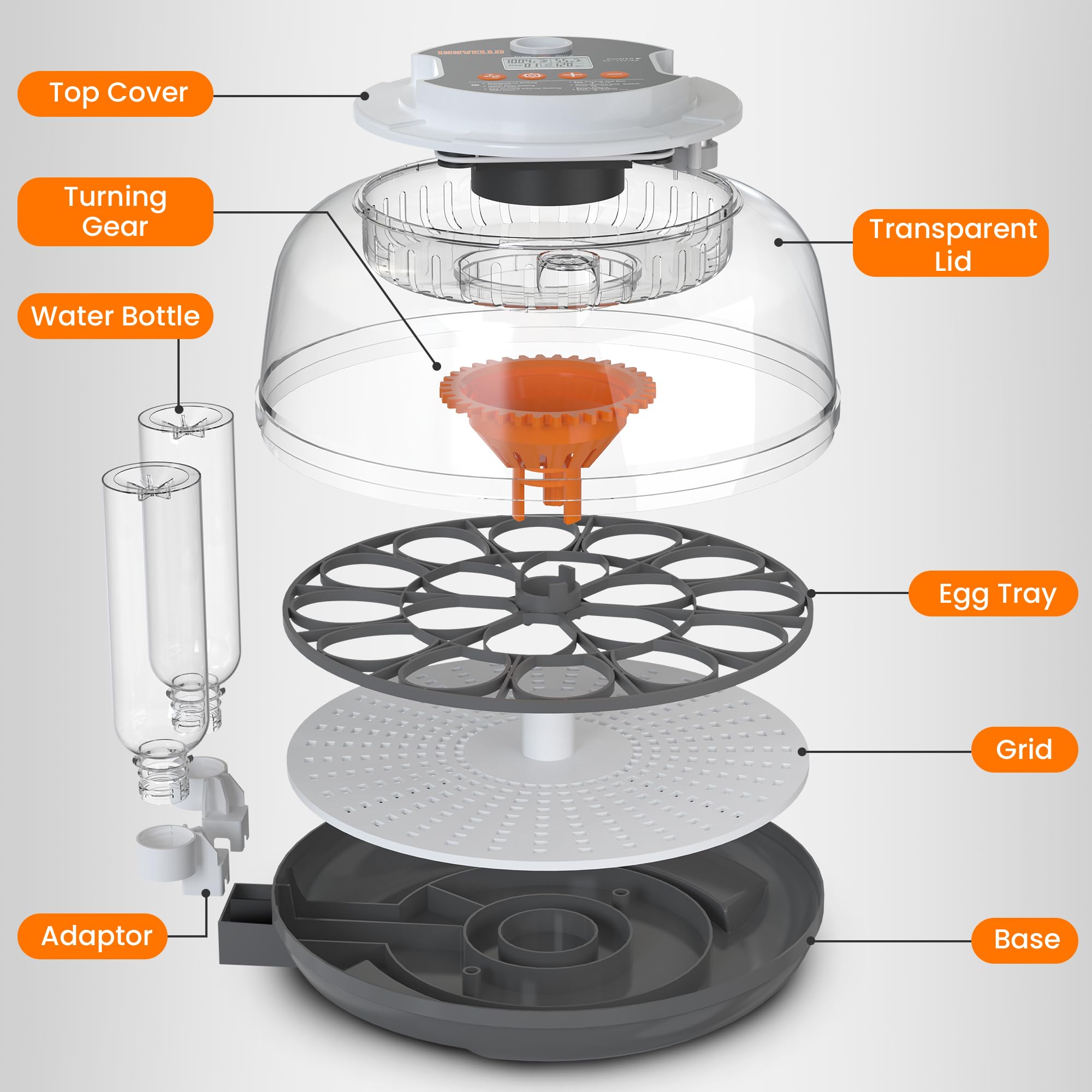 Incubadora automática de huevos de 18 huevos para incubar huevos, incubadora de huevos de gallina con giro automático de huevos, control de humedad y temperatura, contador de día de eclosión, vela de