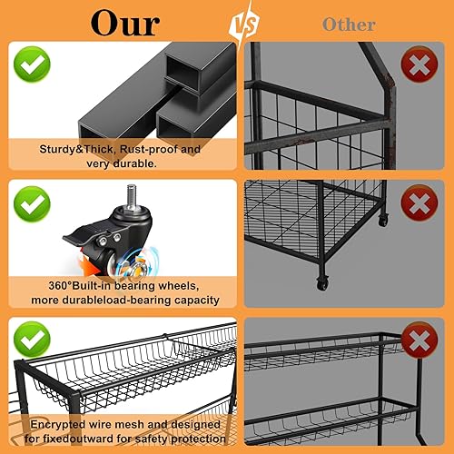 Miniatura 5 de Organizador de equipos deportivos, estantes de almacenamiento de pelotas de garaje, almacenamiento de juguetes al aire libre con 2 estantes