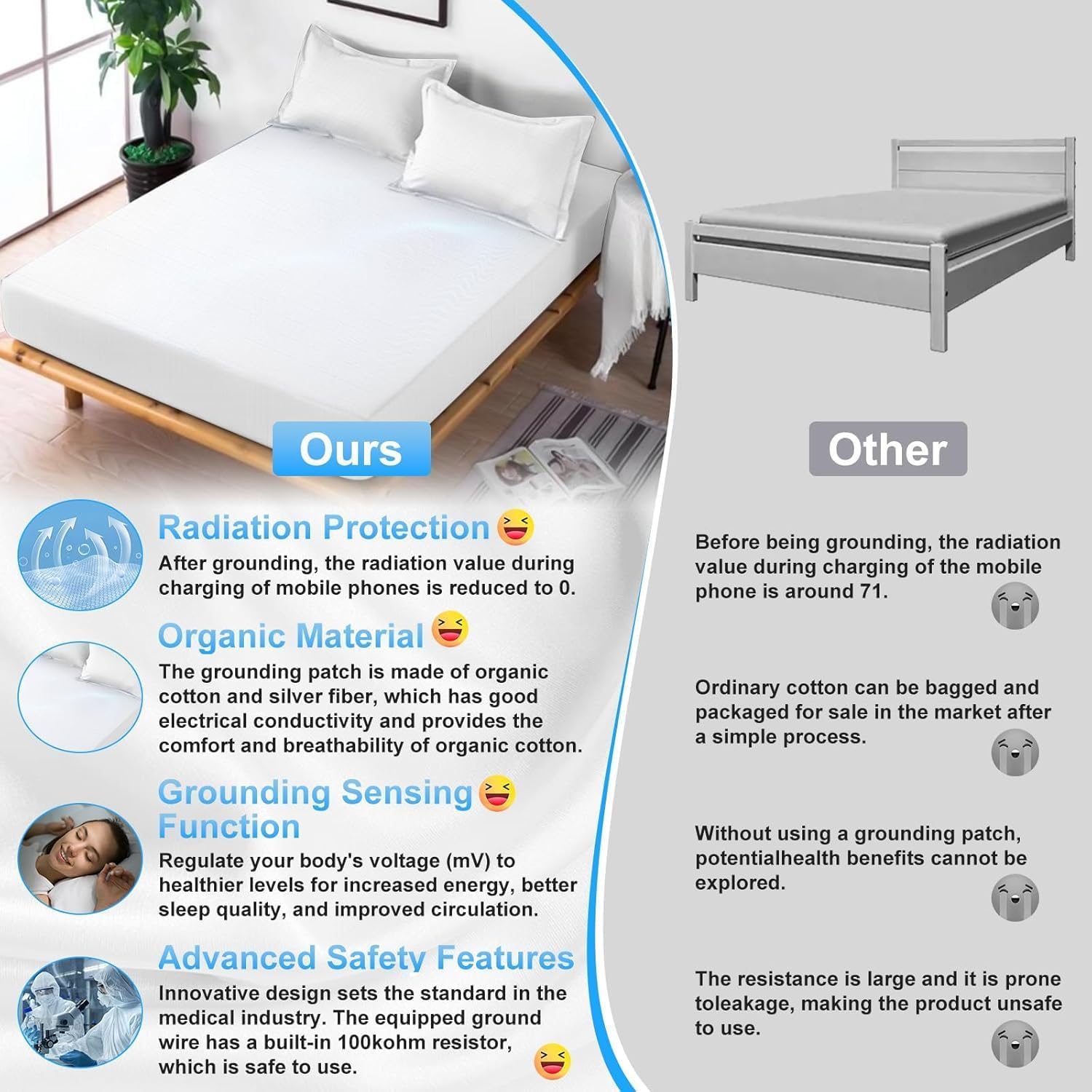 Lenzuolo di messa a terra conduttivo, Grounding Bed Sheet, Tappetino da terra secondo la norma UE, con 5% fibra d'argento e 95% cotone biologico, per Sonno Migliore Recupero Energetico (180x200cm)