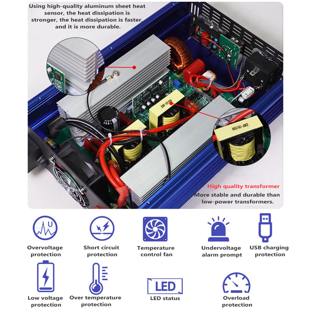Przetwornica napięcia 12v do 220v/110v czysta fala sinusoidalna falownik konwerter samochodowy z wentylatorem chłodzącym z regulacją temperatury i portami USB 2A,110V-3000W