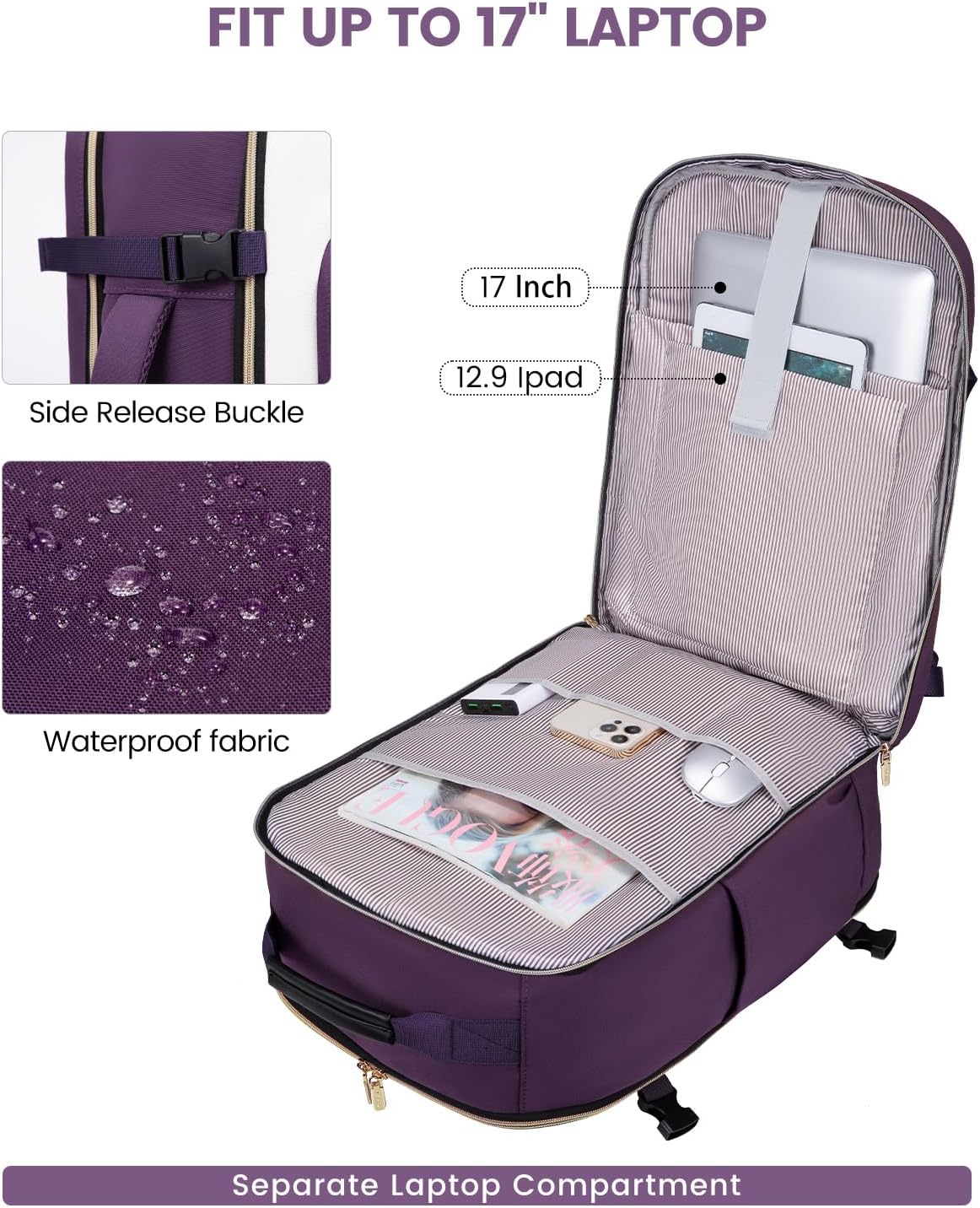 LOVEVOOK 40L Travel Backpack for Women & Men, Airline Approved Carry On Luggage with 3 Packing Cubes, TSA Overnight Bags, Waterproof Personal Item Bag, Weekender Essentials Backpacks fits 17" Laptop - Image 8