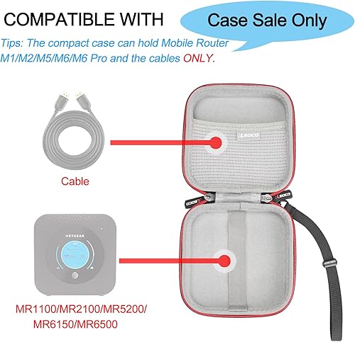 Miniatura 9 de RLSOCO Funda para NETGEAR Nighthawk M6M7 ProM1M6 ProM5M2M3 router de punto de acceso móvil MR6110MR1100MR6150MR6500MR5200MR6550 - Compatible con