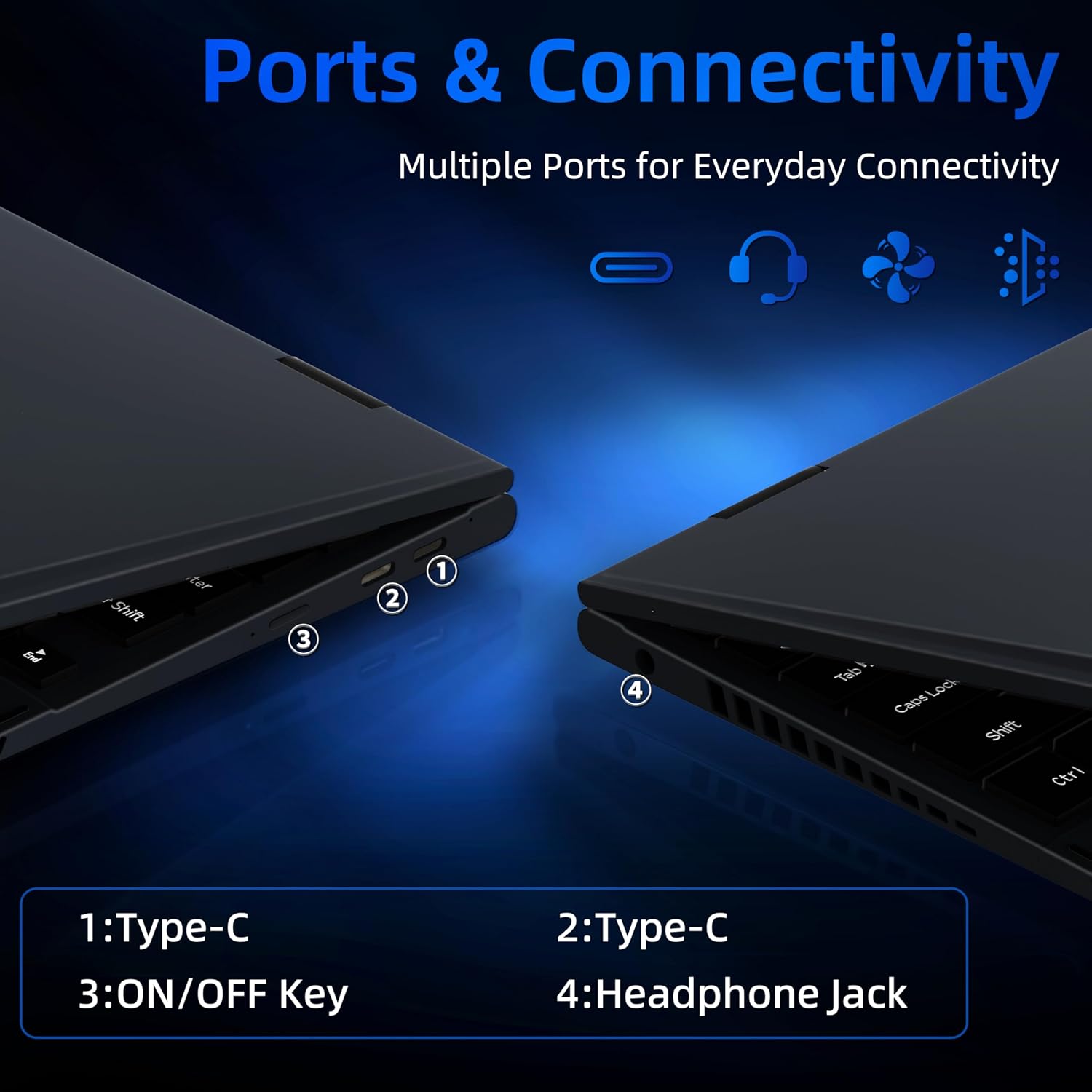 2-in-1 Mini Laptop: 10.95" 2K FHD IPS Touchscreen, N95 CPU,16GB DDR5 RAM 512G SSD, Metal Body, Win 11 Pro, Full-Function Type-C, Fingerprint Sensor, Backlit Keyboard (16G+512GB) image 6