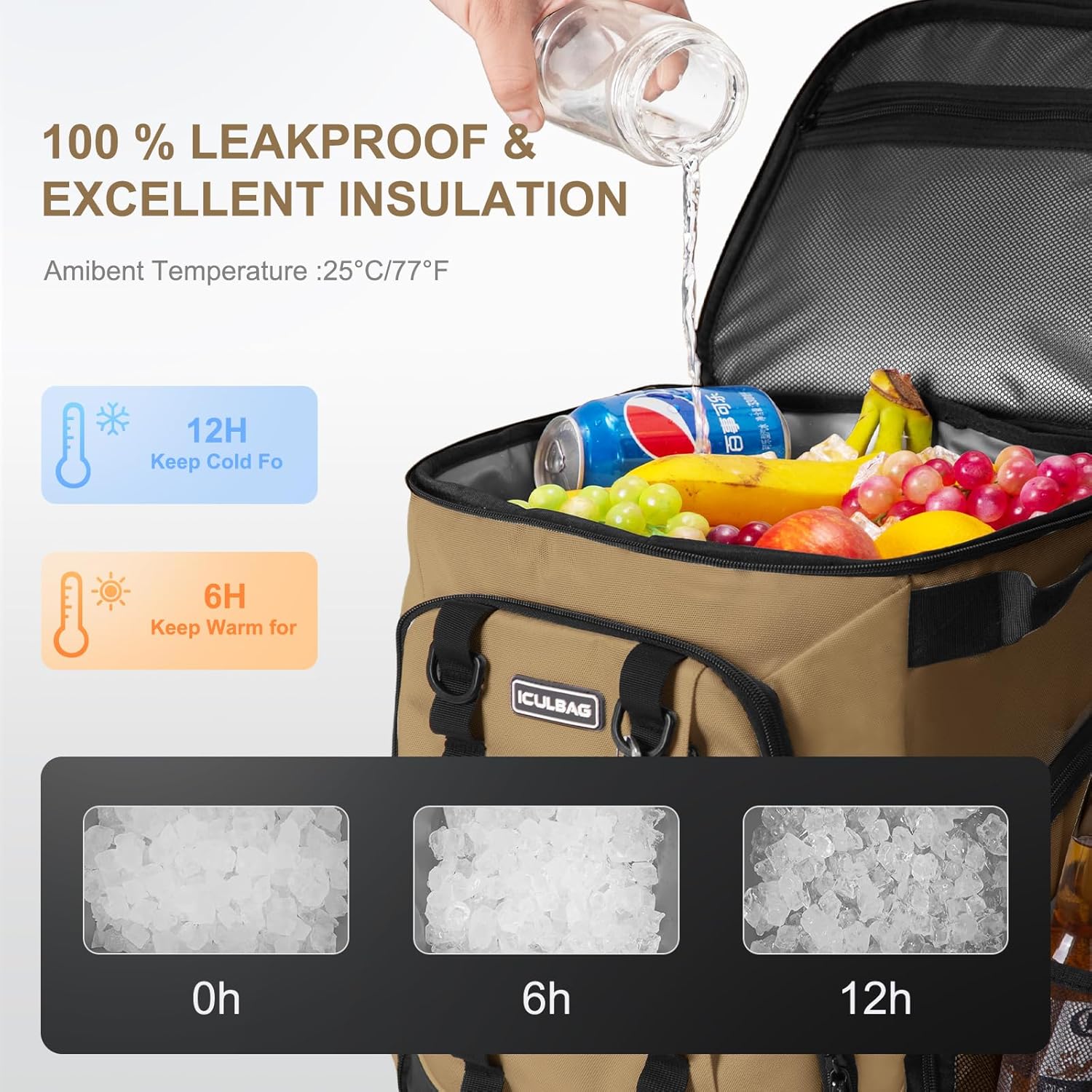 ビーチクーラーバックパック メンズ 36缶 断熱バックパック クーラーランチバッグ レディース キャンプ ハイキング ピクニック 旅 バンコク限定