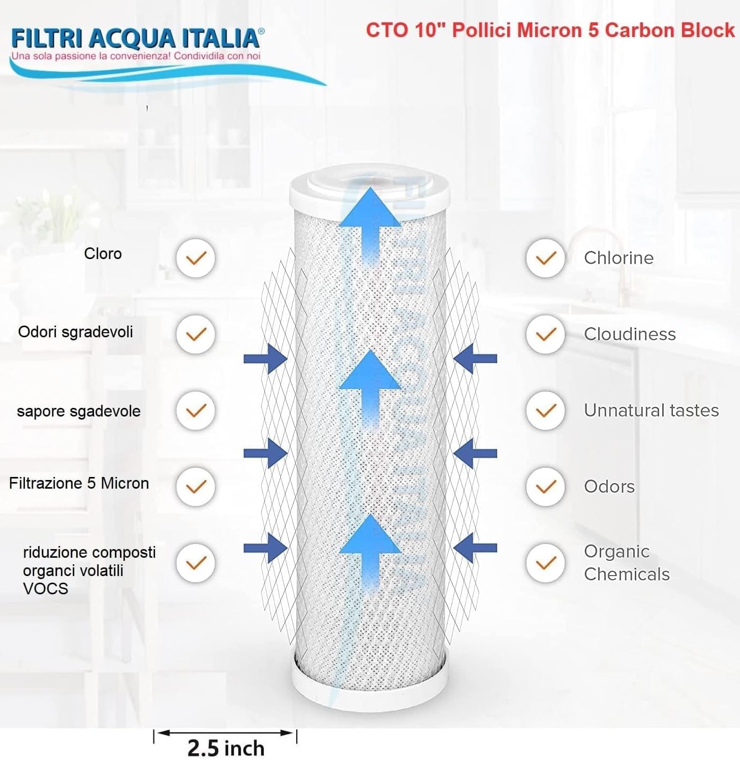 Kit Filtri Acqua 3 Stadi per Osmosi Inversa Depuratore Acqua domestico standard da 10" Filtri Acqua Italia® Set 6 pz.