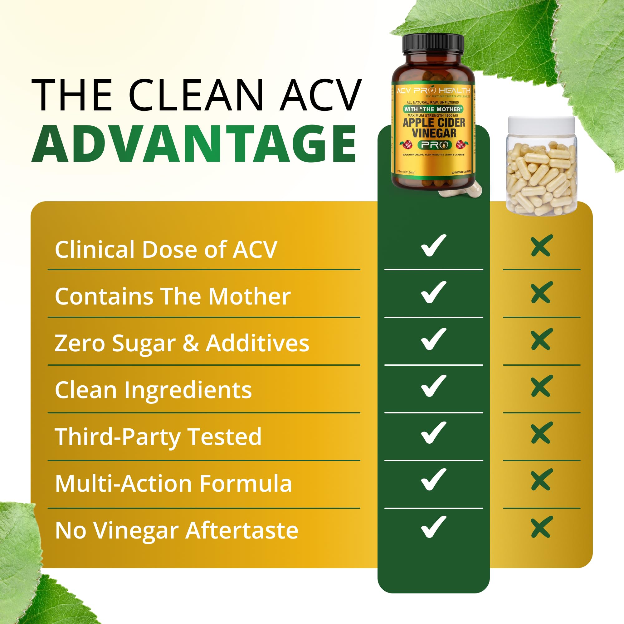 Promethean Wellness ACV Pro Apple Cider Vinegar Capsules Organic with Mother ACV Pills Detox Cleanse Acid Reflux Relief Support Supplement Lemon Cayenne Pepper Powder Bioperine (90 Count) — Amazon image 6