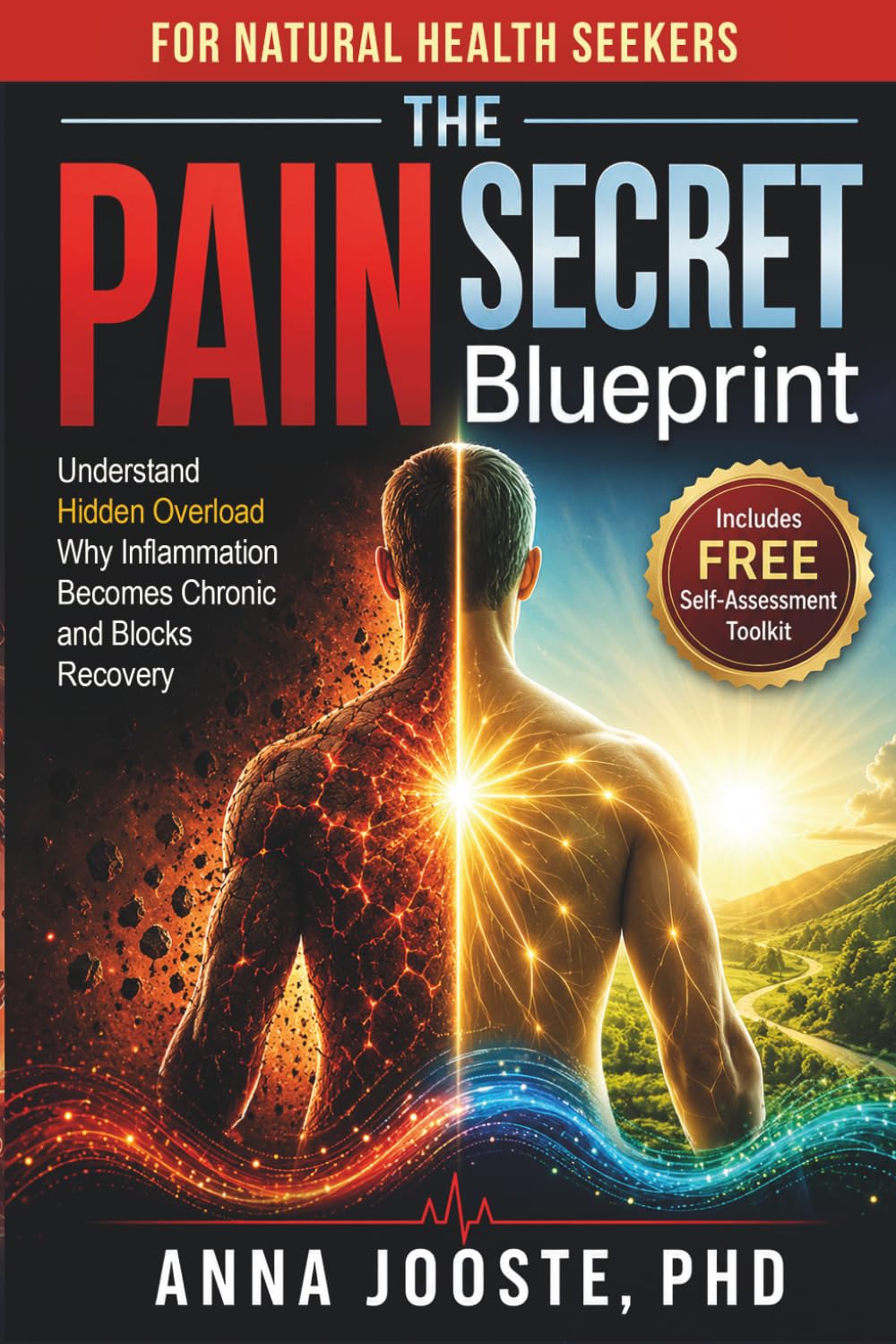 The Pain Secret Blueprint: Science-Based Roadmap to Understand Hidden Overload Why Inflammation Becomes Chronic & Blocks Recovery (The Overloaded Body)