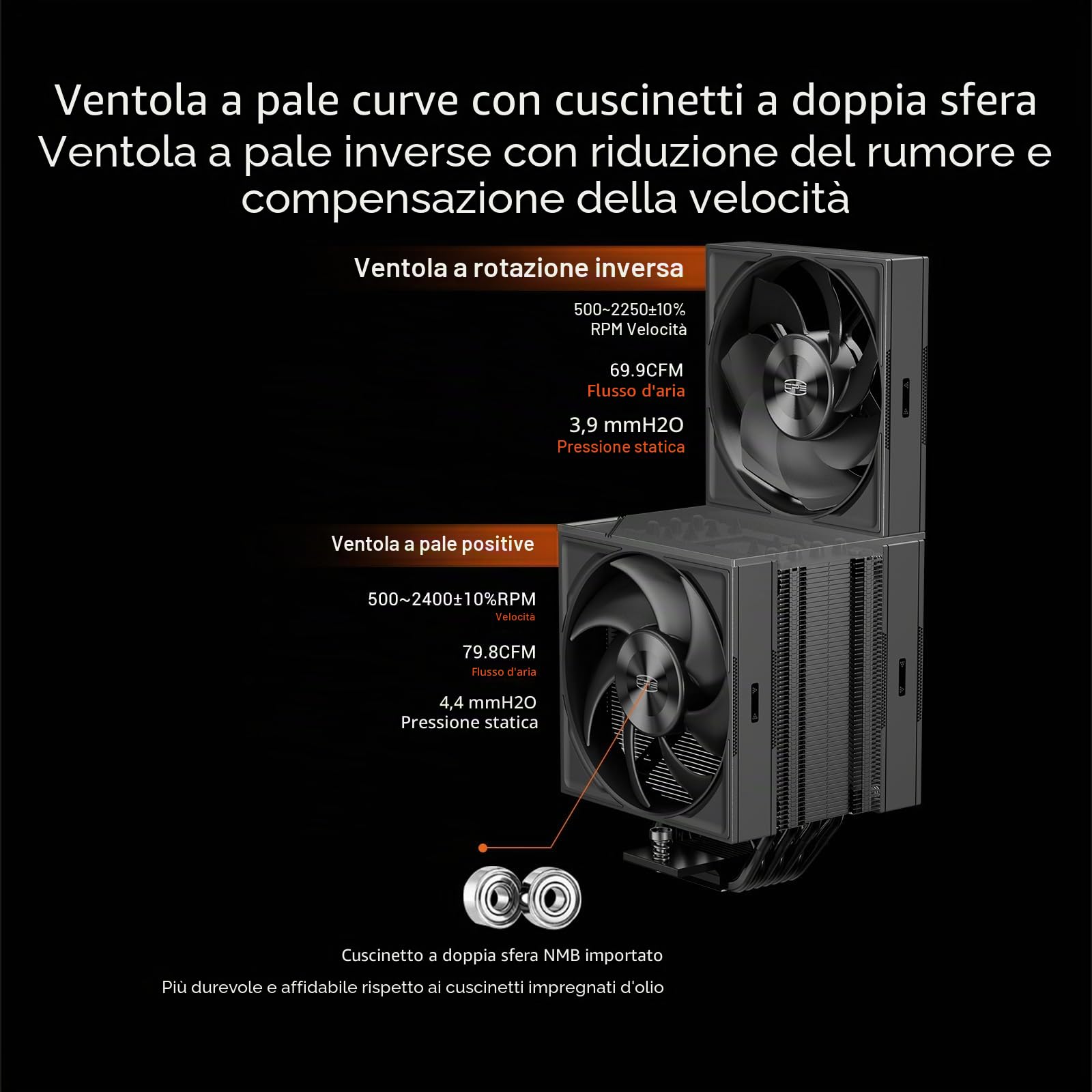 CPS RZ700D BK Dissipatore per CPU ad Aria, Cooler Flagship a Torre Singola con 7 Heatpipe e Ventola F5 S120 PWM, Copertura Superiore Magnetica, Compatibile con Intel LGA 1700/1851/1200 & AMD AM5/AM4