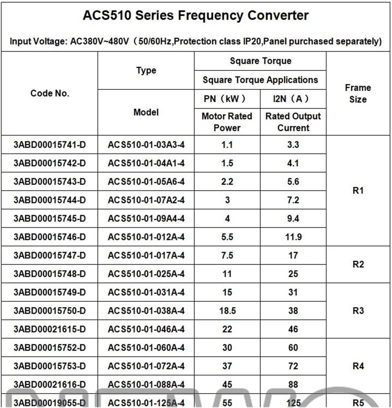 Frequency Converter ACS510-01-031A-4 ACS510-01-038A-4 ACS510-01-046A-4 ACS510-01-060A-4 ACS510-01-072A-4(ACS510-01-060A-4)