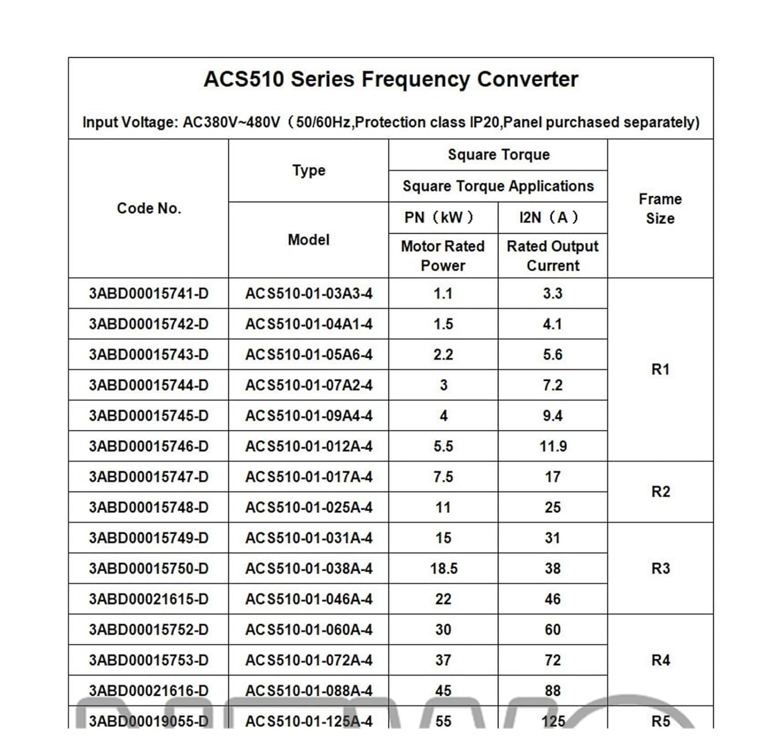 Frequency Converter ACS510-01-031A-4 ACS510-01-038A-4 ACS510-01-046A-4 ACS510-01-060A-4 ACS510-01-072A-4(ACS510-01-038A-4)