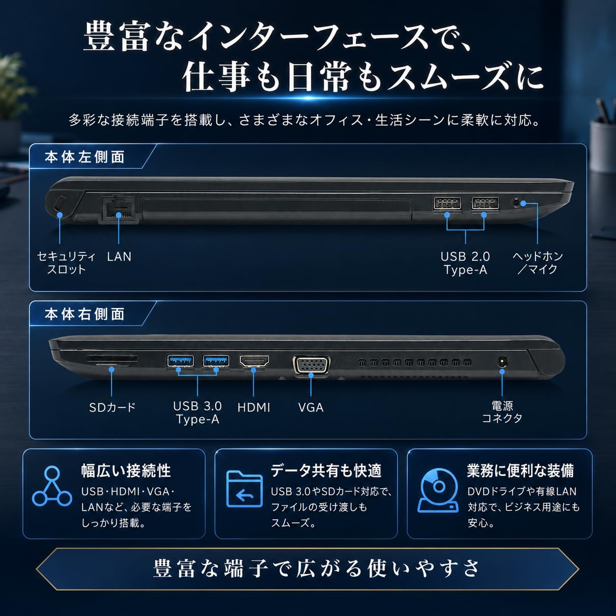 Amazon.co.jp: 【整備済み品】高性能 ノートパソコン dynabook B55/B65