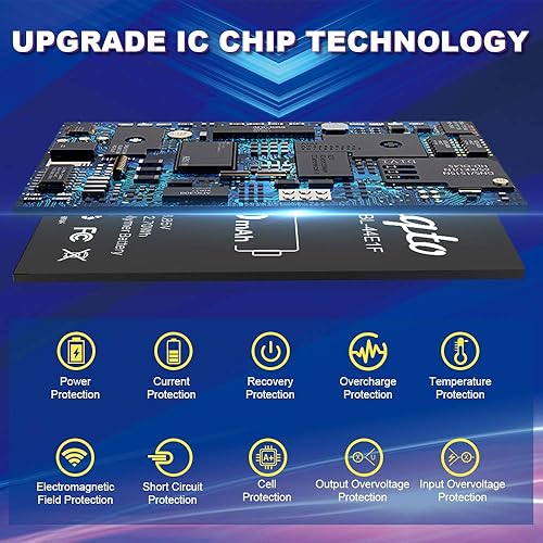 Miniatura 7 de SHENMZ 3300 mAh Batería LG V20, (nueva versión 2024) Conqto nueva actualización de 0 ciclos duradera batería extendida repuesto para LG V20 BL-44E1F