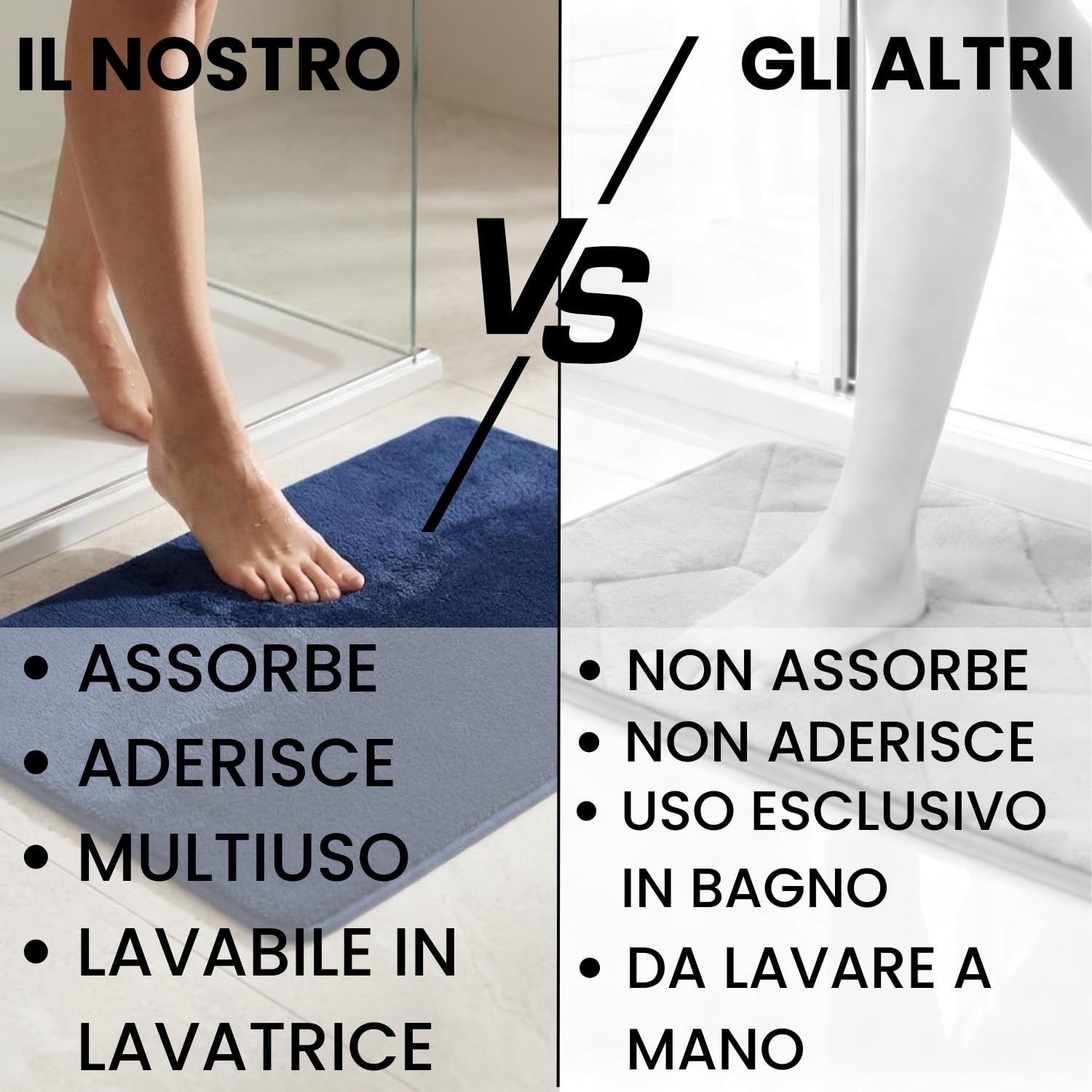 parpyon Tappeto Bagno Antiscivolo Linosa I asciugapasso Ingresso Tappeto Magico in Microfibra I Lavabile in Lavatrice Tappetino Bagno Doccia I tappeti Moderni (55X100, Blu)