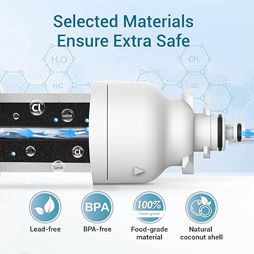 Miniatura 7 de Filterlogic Filtro de agua para refrigerador ADQ73613401, repuesto para LG® LT800P®, LT800PC, ADQ736134, ADQ73613402, LSXS26326S, LSXS26366S,