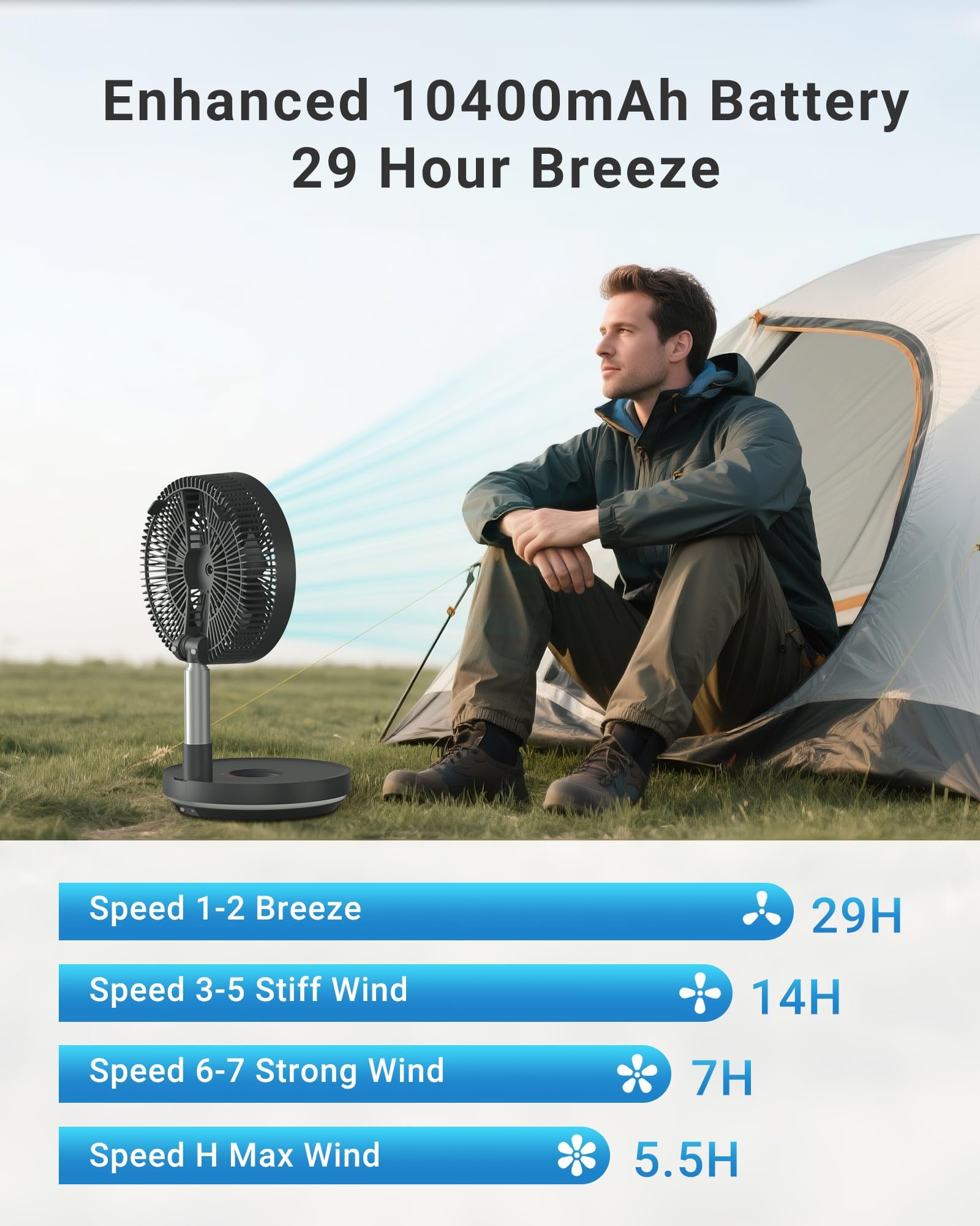 Tragbarer, oszillierender Ventilator, 10.000 mAh, wiederaufladbarer Akku mit Timer, 25,4 cm | Faltbar, 8 Geschwindigkeitsstufen, Fernbedienung, LED-Licht, für Zuhause, Schlafzimmer, Outdoor, Camping, Reisen, Dunkelgrau