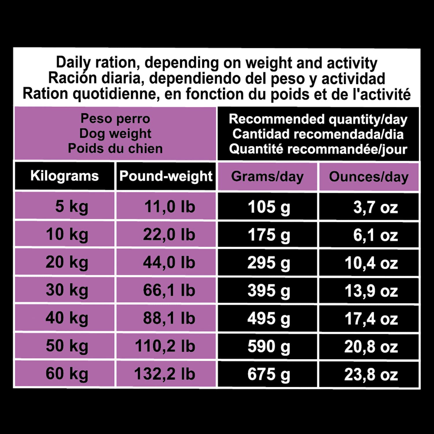Arquivet Original Adult - Karma dla dorosłych - Jagnięcina i ryż - Karma dla psów - Sucha karma dla psów - Karma dla psów - Zdrowa karma - 20 kg