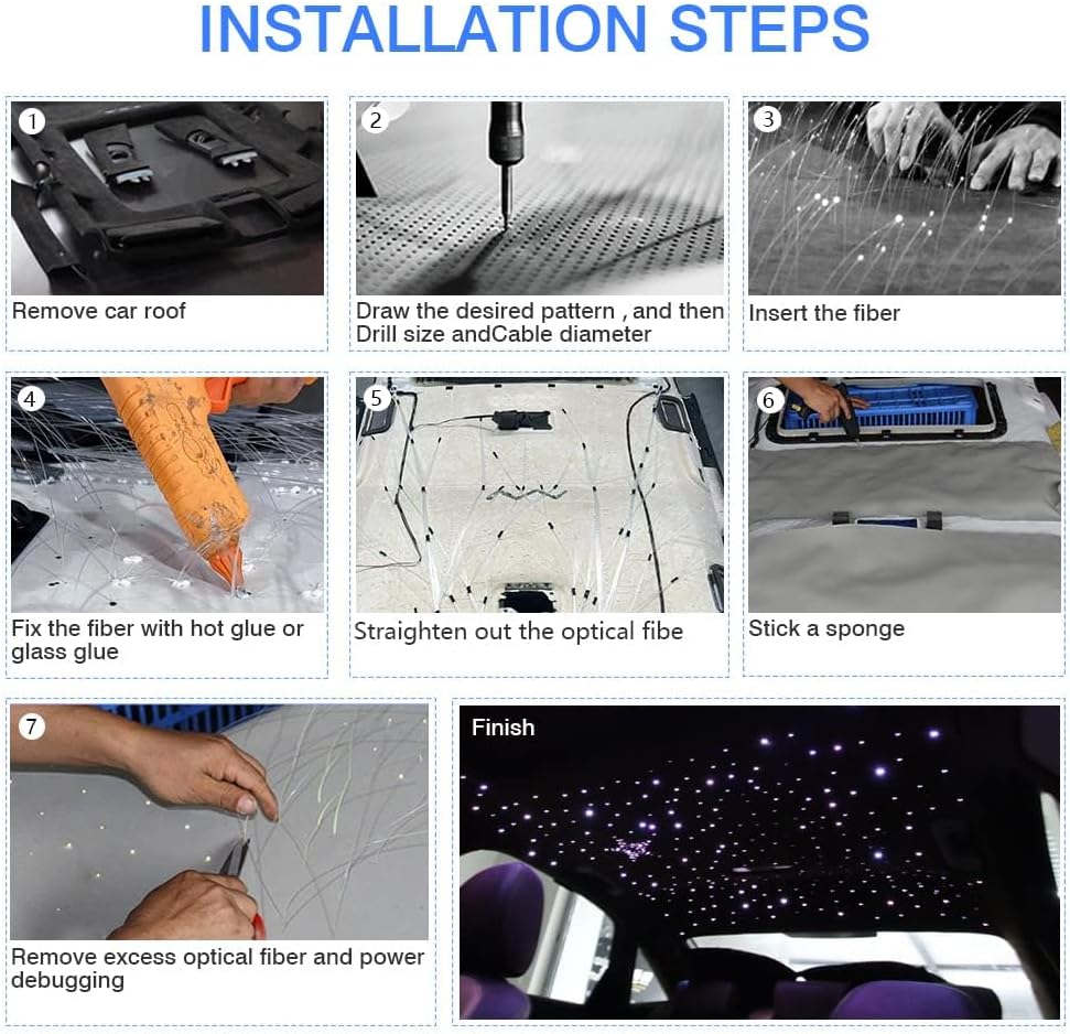 FIREWORK Starlight Headliner Kit, 16W Twinkle RGBW Sound Sensor Fibre Optic Lights Star Ceiling Light for Home & Car Ceiling Headliner Decoration with Music+APP+Remote Control 160pcs*0.03in*6.5ft/2m