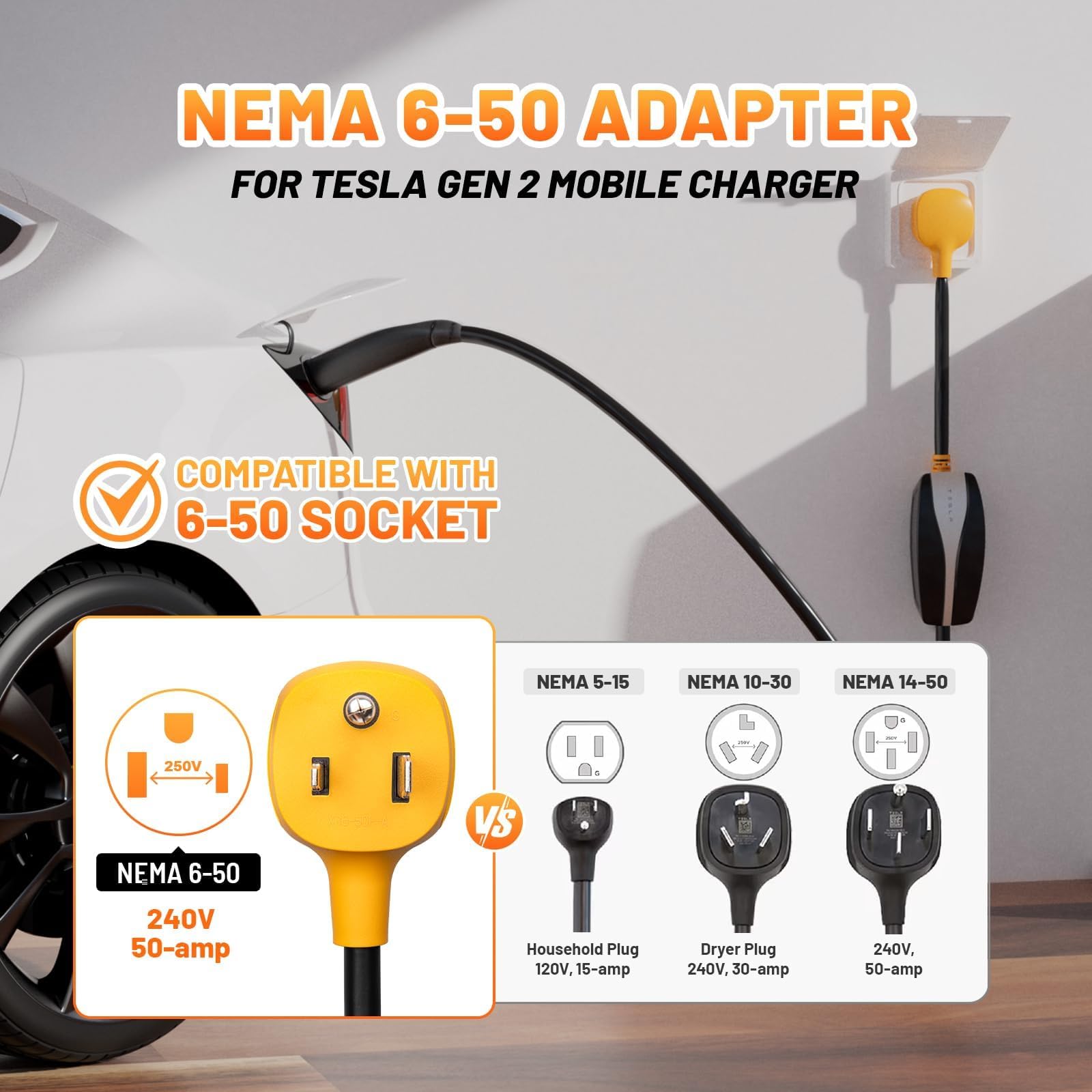 Amazon.co.jp: MECMO NEMA 6-50 アダプター Tesla Gen 2 モバイル充電