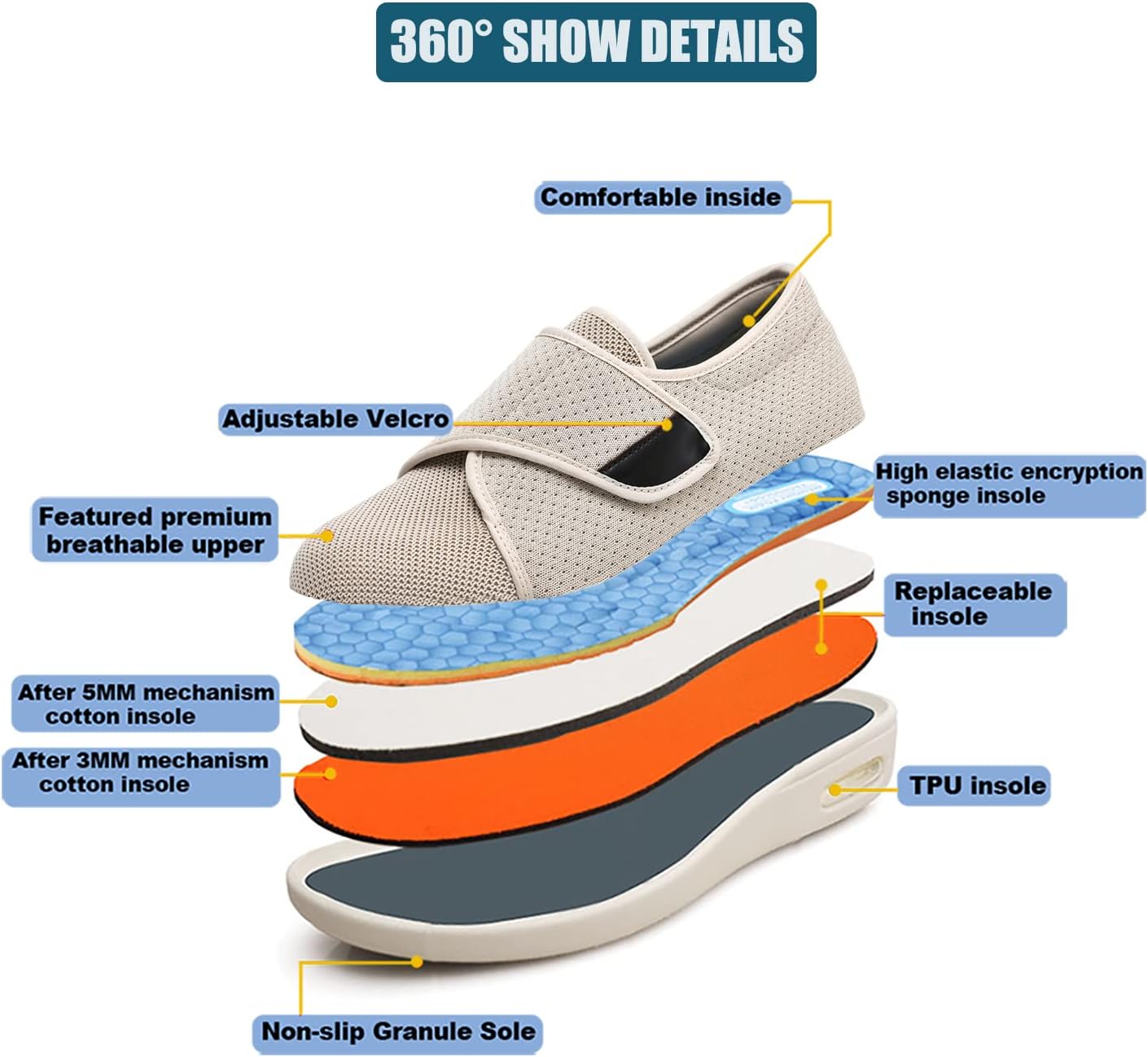 W&LESVAGO Women's Wide Width Diabetic Walking Shoes with Adjustable Closures,Non-Slip Lightweight Sneakers with Classic Air Cushion for Diabetic Edema Plantar Fasciitis