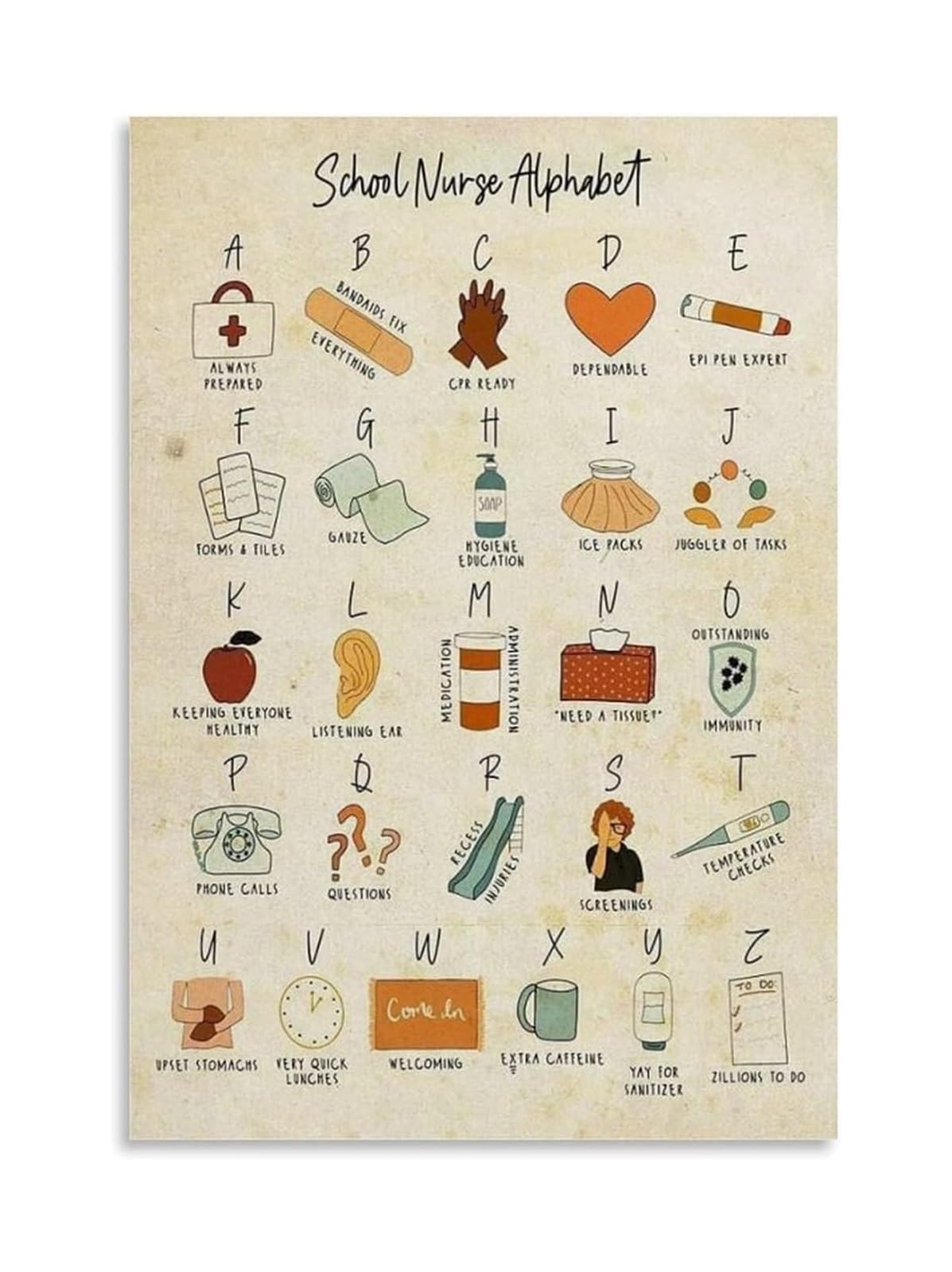 MDBJTCYZN Nursing ABCs Poster, Humorous Nurse Knowledge Chart from A to Z, Gift for Nurses, Office or Nursing School Decor(Unframed,16X24inch(40X60cm))