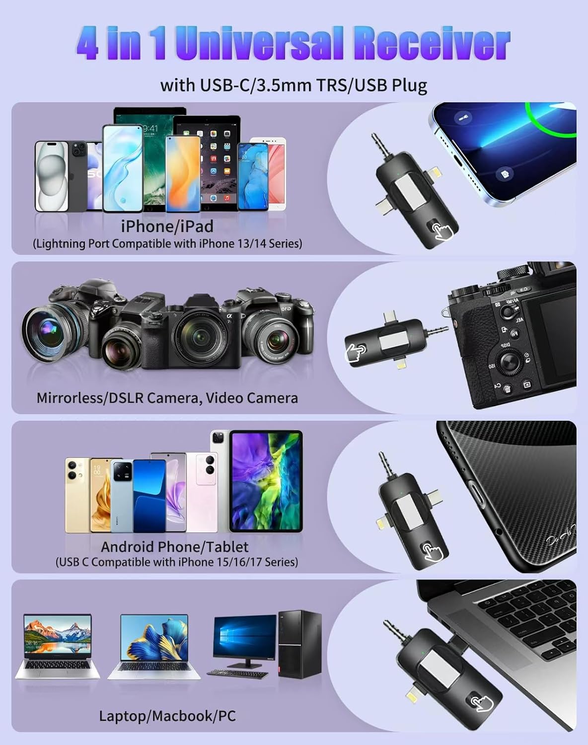 Wireless Lavailer Microphone for iPhone, Android, Camera, iPad, USB C, 4 in 1 Professional Mini Microphone with Noise Reduction, Wireless Mic for Video Recording, Vlog, YouTube, TikTok - Image 7