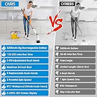 Vista 2 de Electric Spin Scrubber, Shower Scrubber with Long Handle & 3 Speeds, 5200mAh Rechargeable Cordless Power Scrubber, Retractable & Adjustable Angle