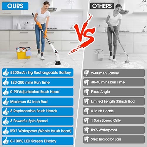 Miniatura 2 de Limpiador eléctrico giratorio, limpiador de ducha con mango largo y 3 velocidades, limpiador eléctrico inalámbrico recargable de 5200 mAh, cepillo