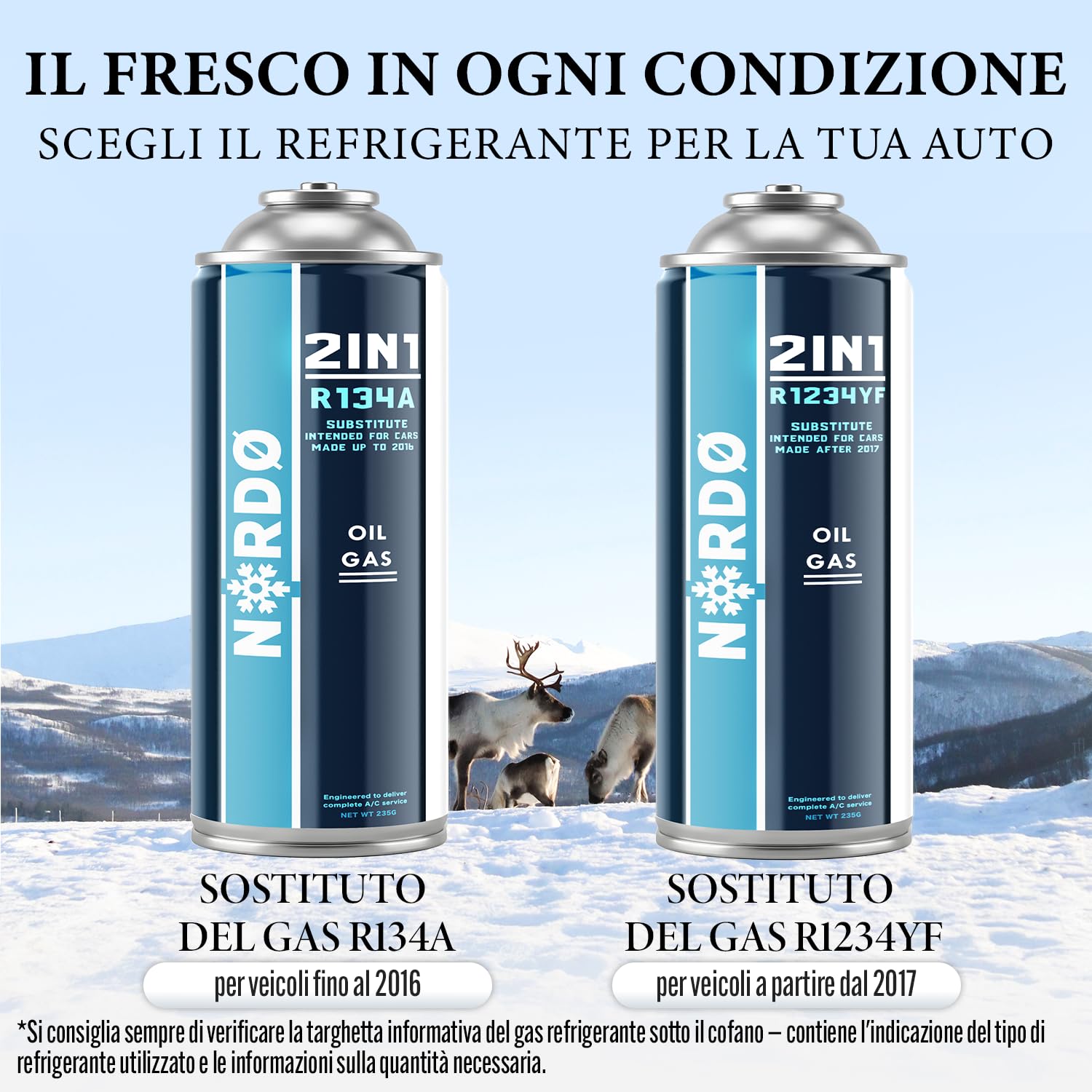 Nordo - Kit ricarica climatizzatore R1234yf con gas R1234yf 3in1 – 2x 235 g – Gas R1234yf – ECO – con adattatore AZ e tubo