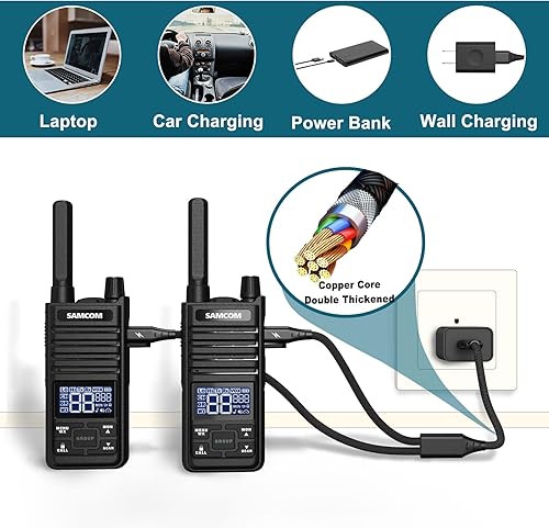 Miniatura 2 de SAMCOM Walkie Talkies GMRS de largo alcance con micrófono de altavoz USB-C, paquete de 4, radios bidireccionales de mano GMRS de largo alcance para