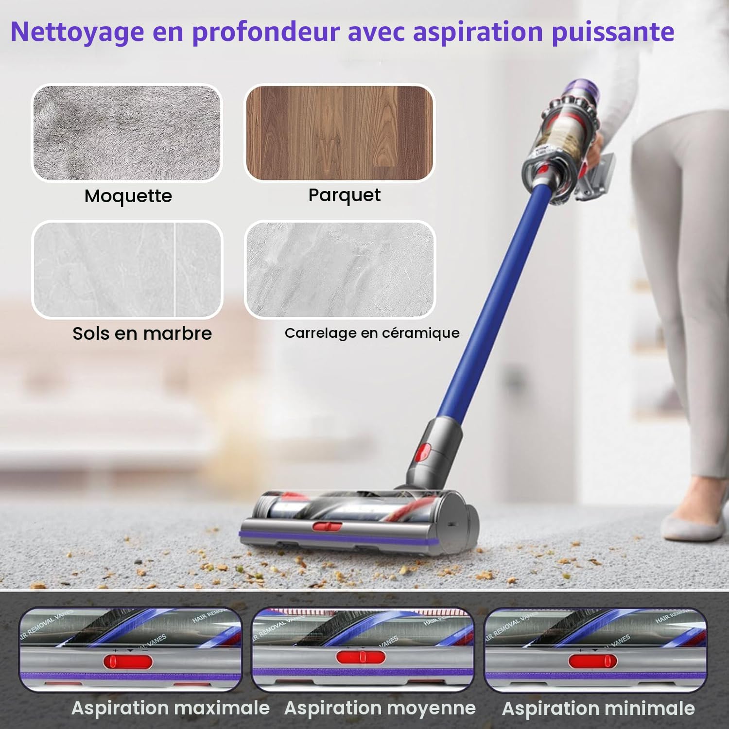 Brosse High Torque pour Dyson V11 V15 V10 V8 V7, Anti-Enchevêtrement Brosse, Motorisée Brosse pour Dyson V11 V15 V10 V7 V8, Aspiration Réglable, Brosse Turbine pour Sols Durs et Tapis