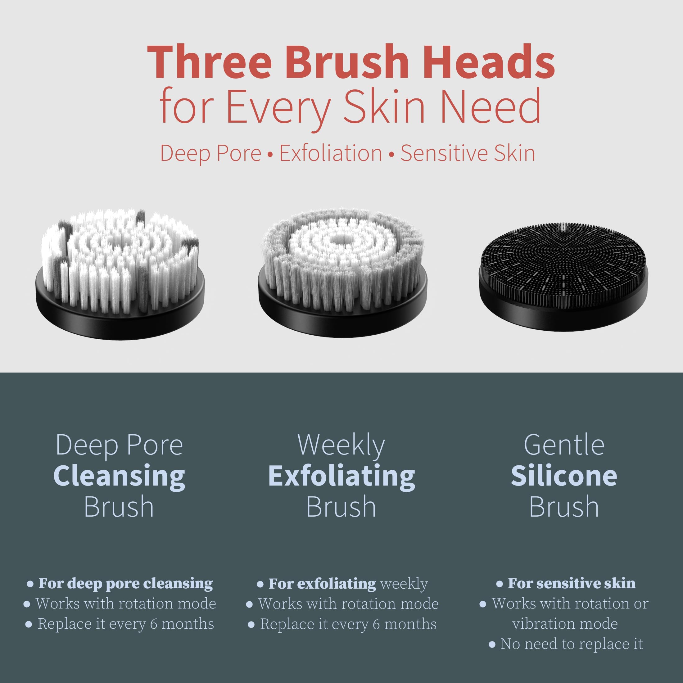 Cepillo de limpieza facial de alta calidad, limpiador facial impermeable, modos de giro y sónico con 3 intensidades, sistema magnético de 3 cabezales para limpieza profunda de poros, exfoliación suave