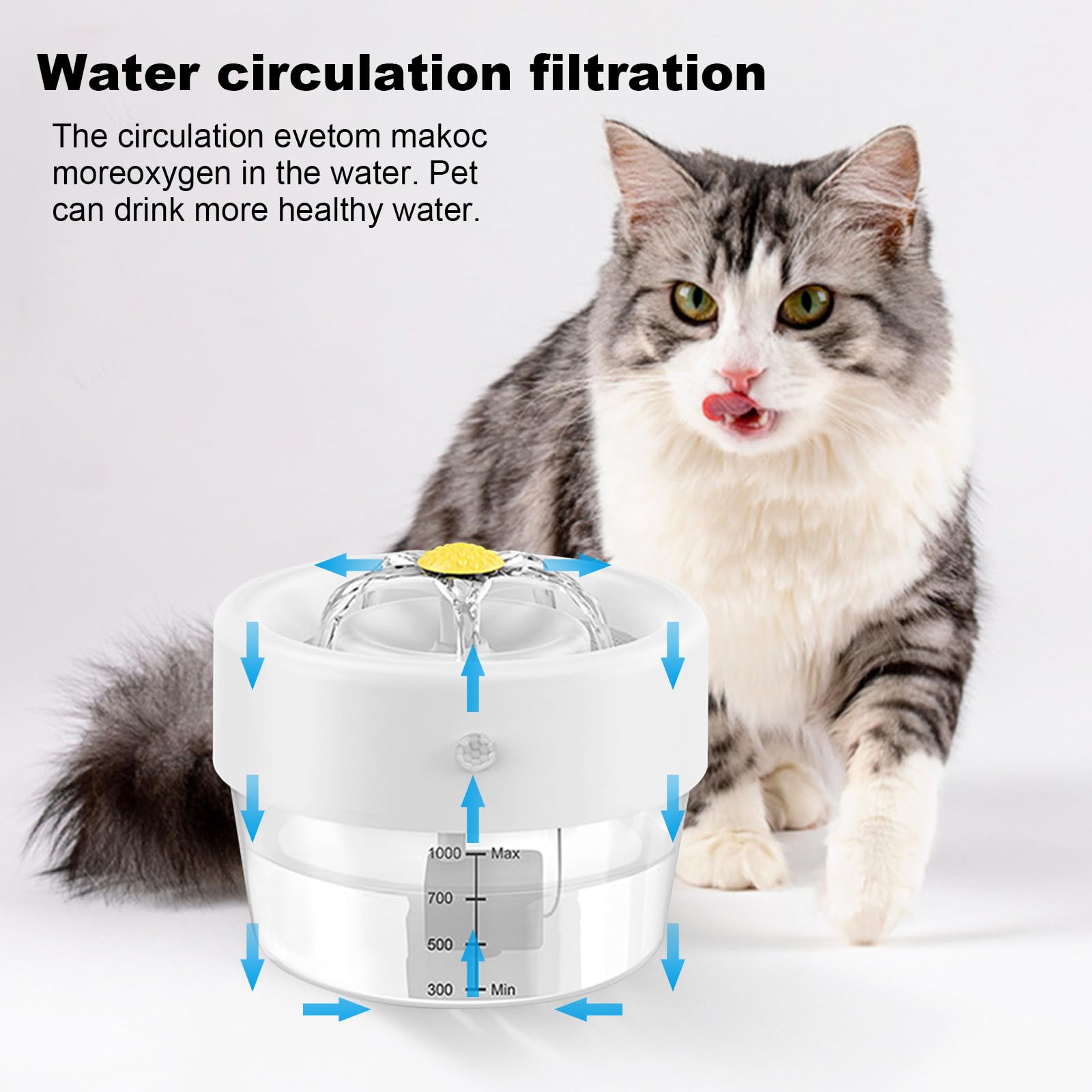 Kyaoayo Fontaine à eau pour chat et chien, fontaine pour chat, distributeur d'eau pour chien, accessoire pour chat, fontaine sans fil, 1 l, avec 2 modes de sortie, une batterie de 1000 mAh et un