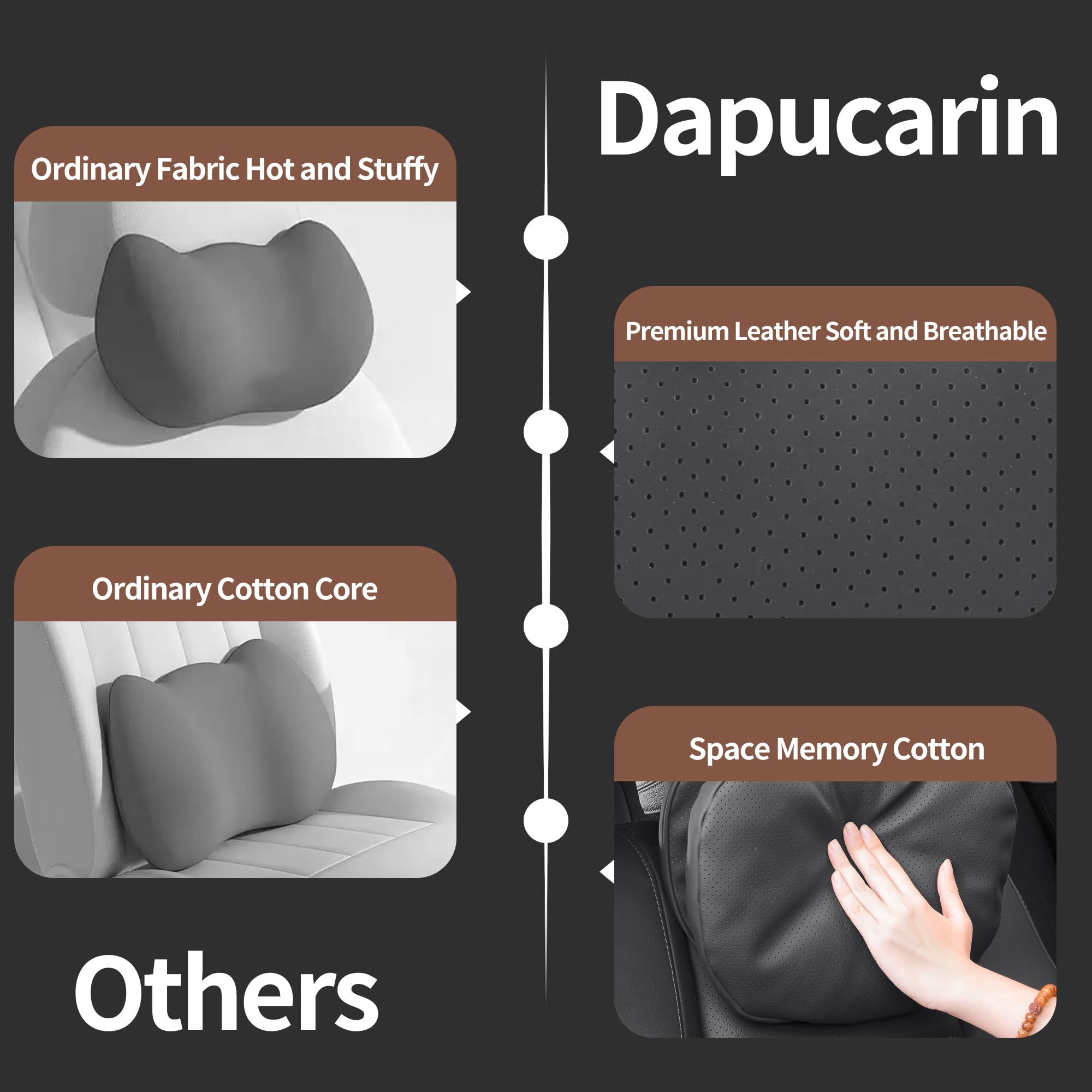 Coussin Appui-Tête Voiture Soutien Cervical Double, Repose Tete Cervicales pour Siège de Conduite, Oreillers de Cou pour Nuque en Voiture pour Conduite, Noir, 1 Pack