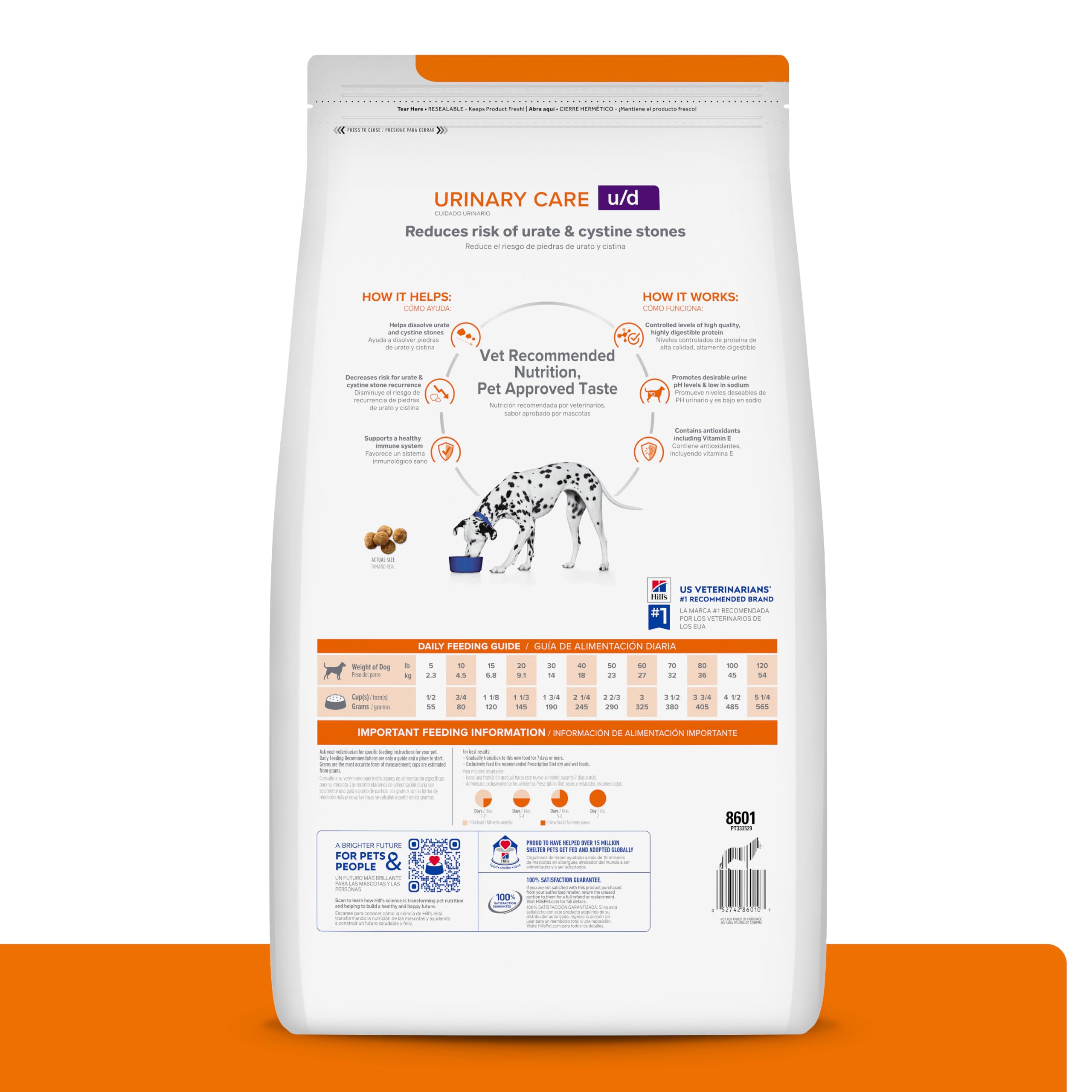 Amazon.com: Hill's Prescription Diet u/d Urinary Care Dry Dog Food