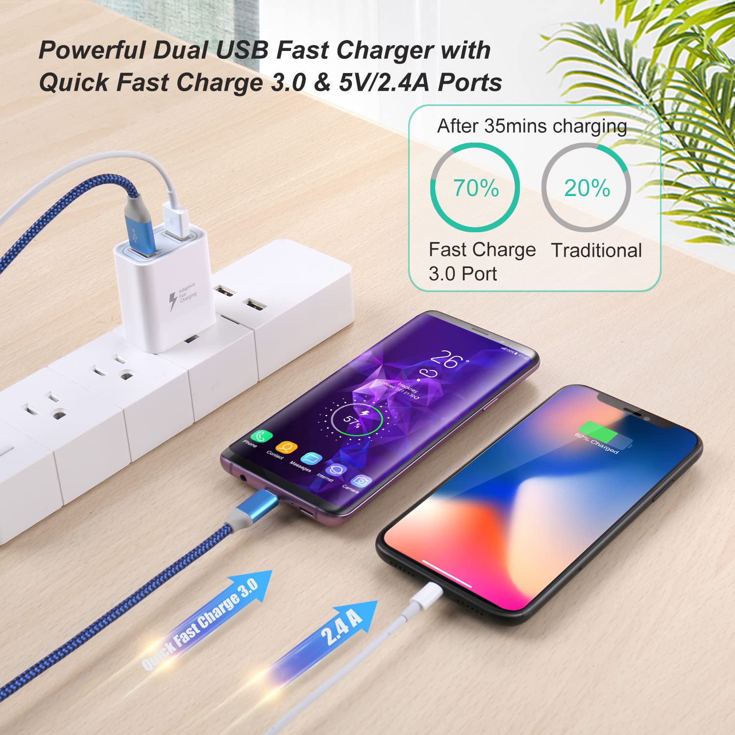 スマホアクセサリー fats charfer Amazon.com: 25W Super Fast Charger Block for Samsung Galaxy
