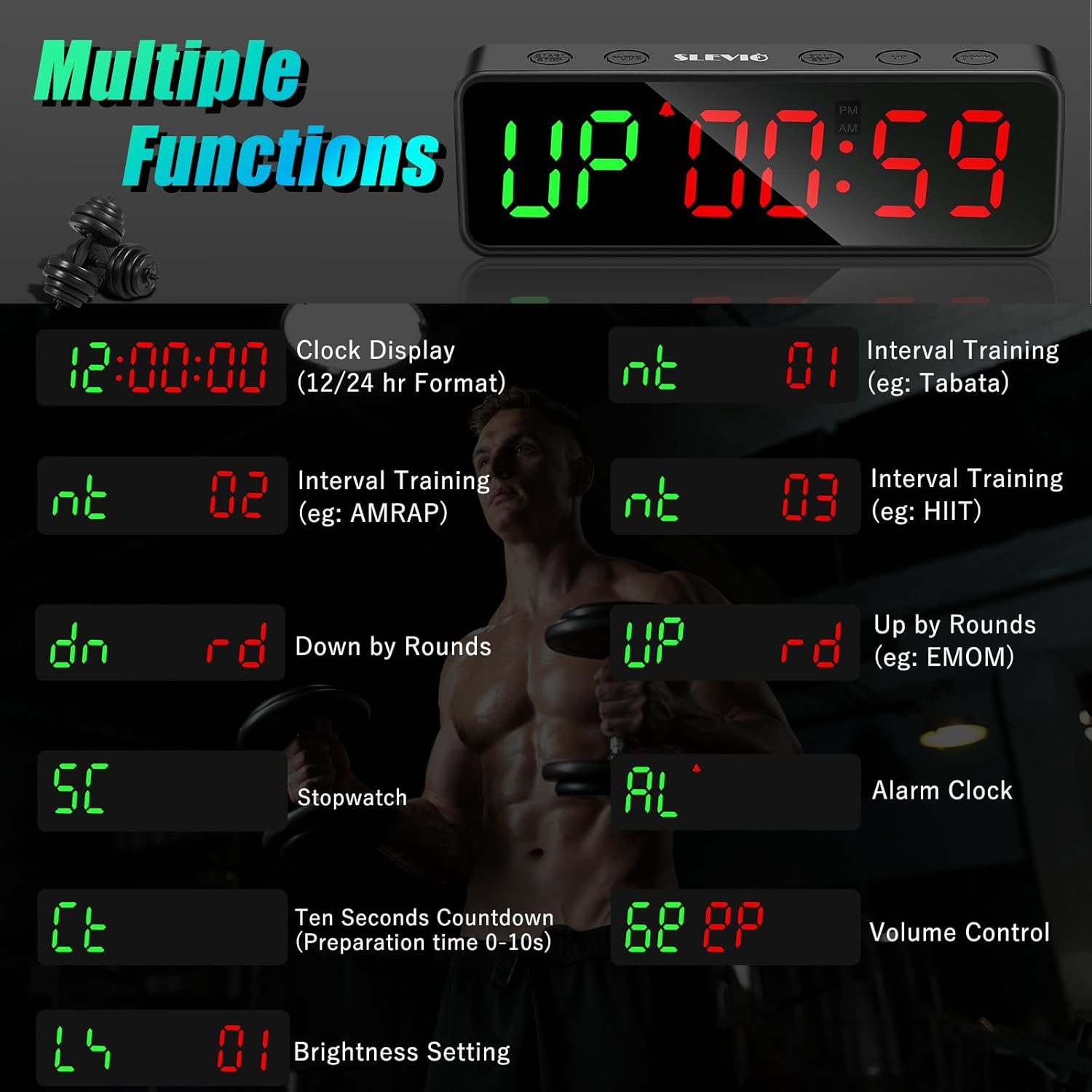 Small Gym Timer Clock Stopwatch Magnetic Workout Interval Timer, Large LED Digital Display, Home Accessories Countdown Clock for Home Gym Garage Schools