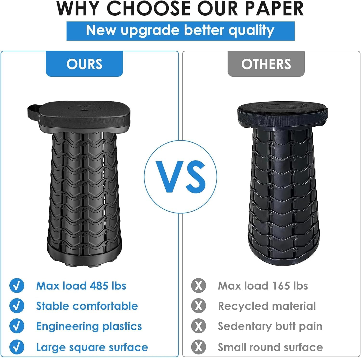 2 Pack Collapsible Stool - Lightweight Folding Stool, 485lbs Capacity, Portable for Adults, Camping, Fishing, Hiking, Outdoor, Travel