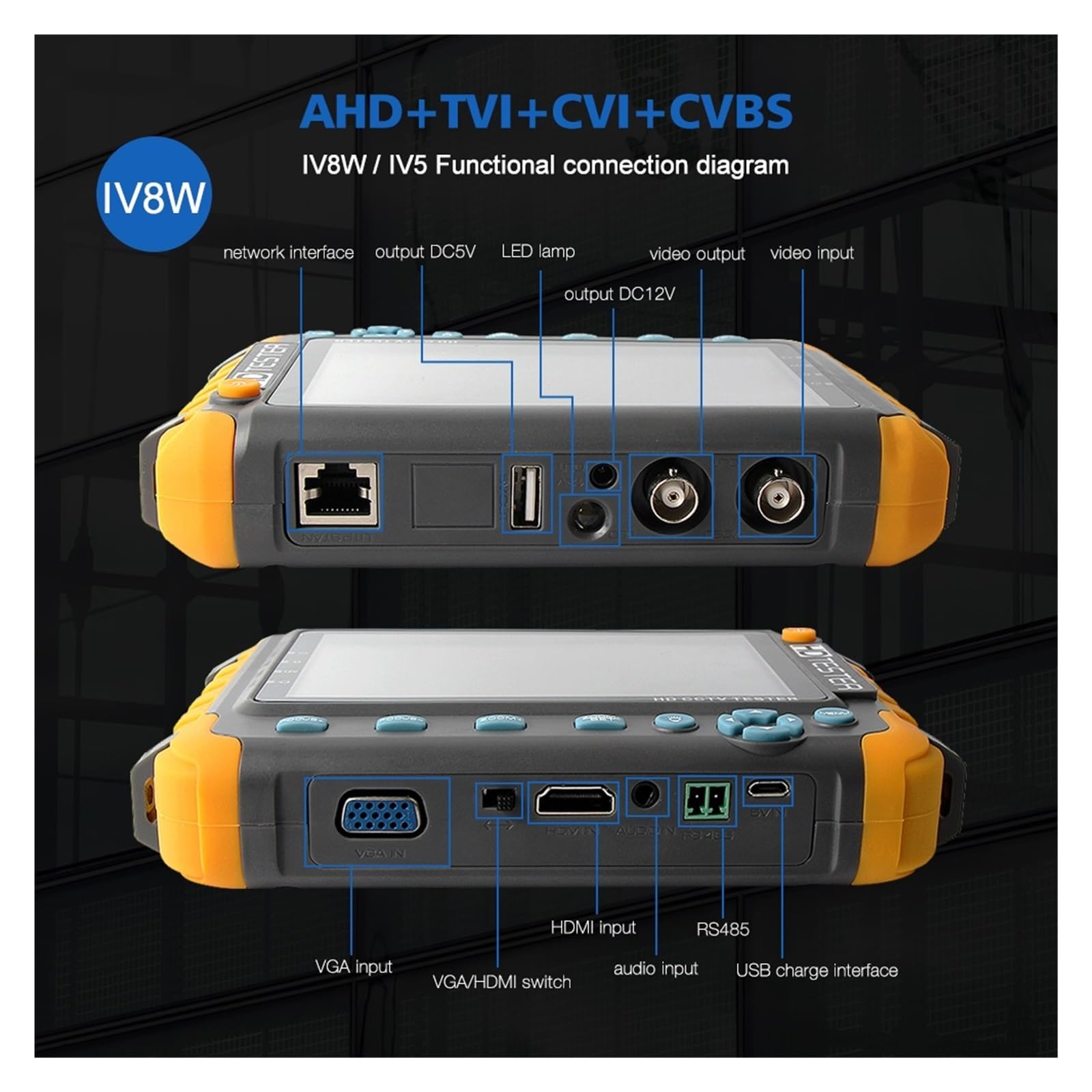 ester per CCTV, Tester For Telecamere Di Sicurezza CCTV 8MP 4K Monitor LCD TFT Da 5 Pollici For 4 IN 1 TVI AHD CVI Analogico For Test Video(CCTV Tester IV8W)