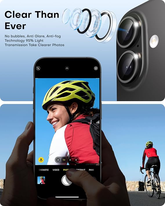TOCOL 2+1 Pack for iPhone 16 Screen Protector+Camera Lens Protector