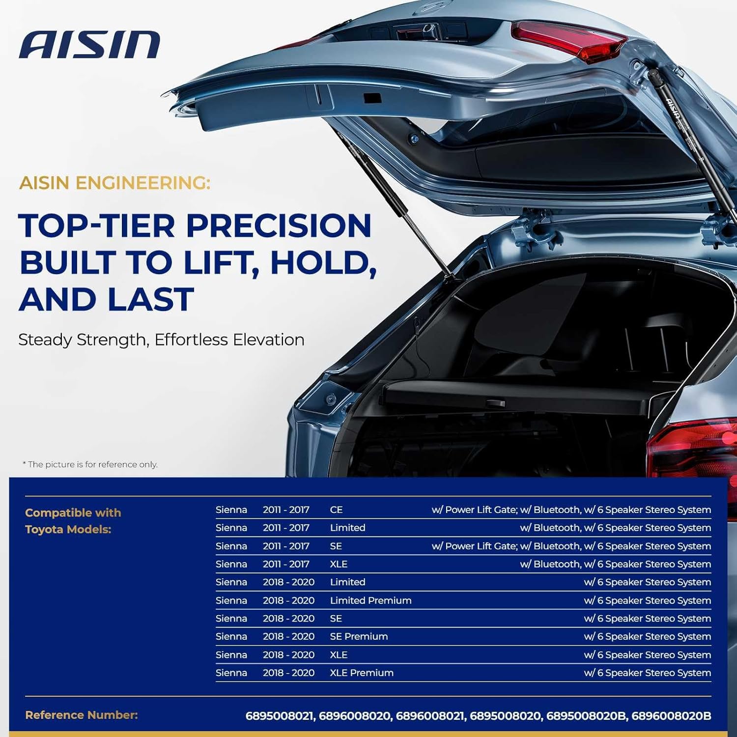 AISIN AFTERMARKET GAST-01874 Rear Tailgate Lift Supports Shock Struts - Compatible with Toyota Sienna 2011-2020 - Set of 2