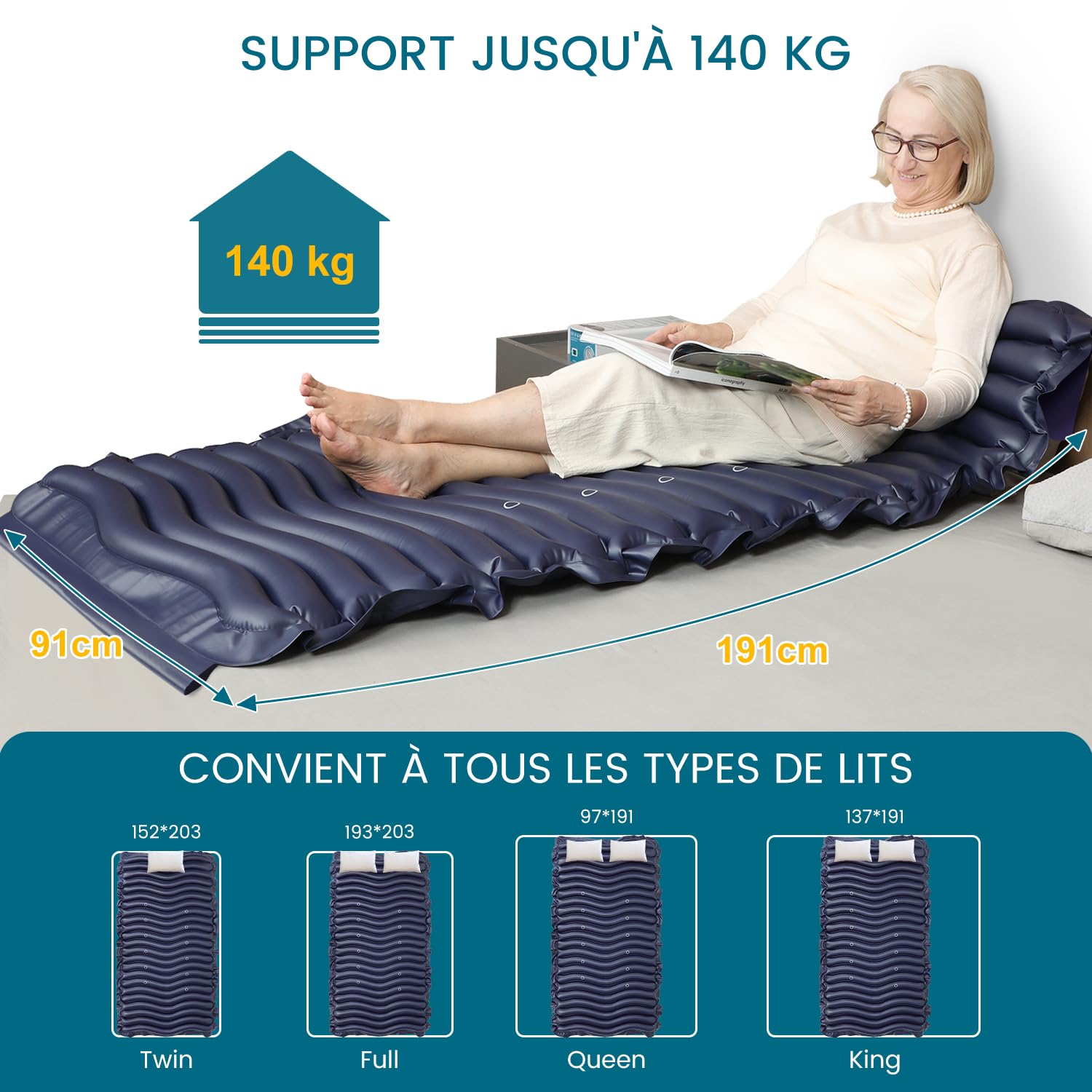 Kekoy Matelas Anti-Escarre à Pression Alternée, Prévention des Escarres de Lit avec Micro-évents, Pompe Silencieuse, Imperméable, pour Hôpitaux, Maisons et Lits Médicalisés - 190 x 90 cm (Bleu)