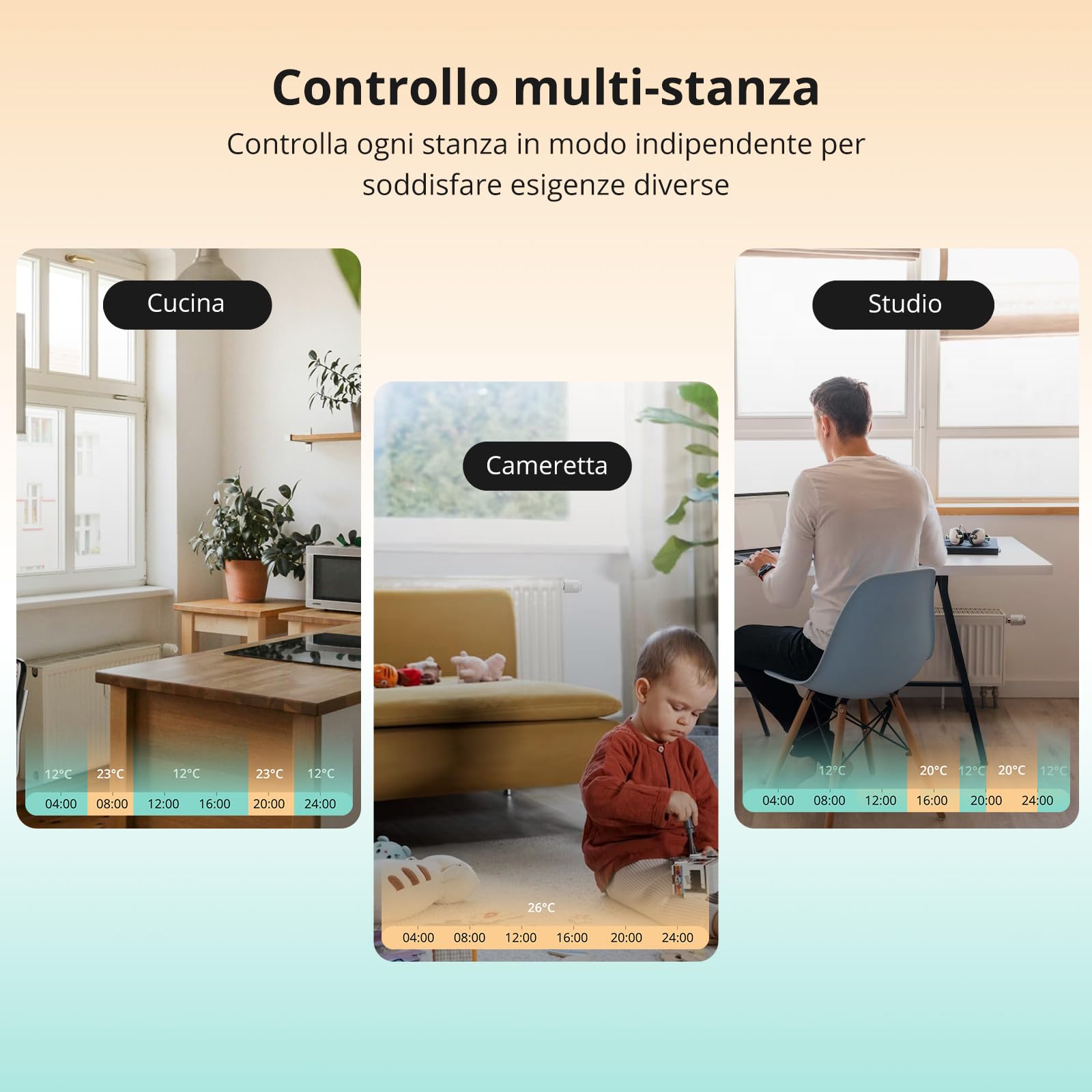 SONOFF Termostato da Radiatore TRVZB 4 Pezzi, Valvola Termostatica Intelligente, per Riscaldamento Intelligente con Funzione App, Richiede Hub Zigbee 3.0, Compatibile co Amazon Alexa/Home Assistant