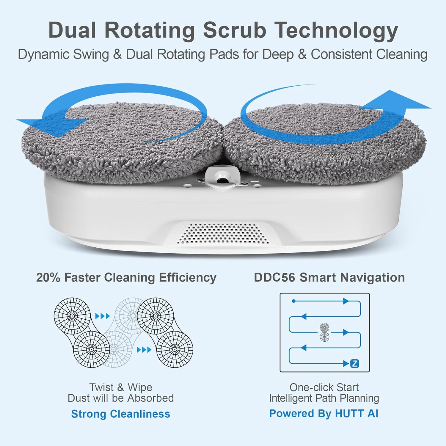 HUTT DDC56 Çift Dönerli Ovma Teknolojisi Şeması
