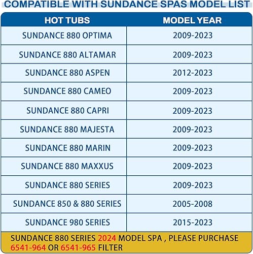 Miniatura 2 de 6541-397 Filtro de spa para piscina compatible con filtro Sundance 880 2009-2023 (exterior 6473-165 e interior 6473-164), repuesto para filtro