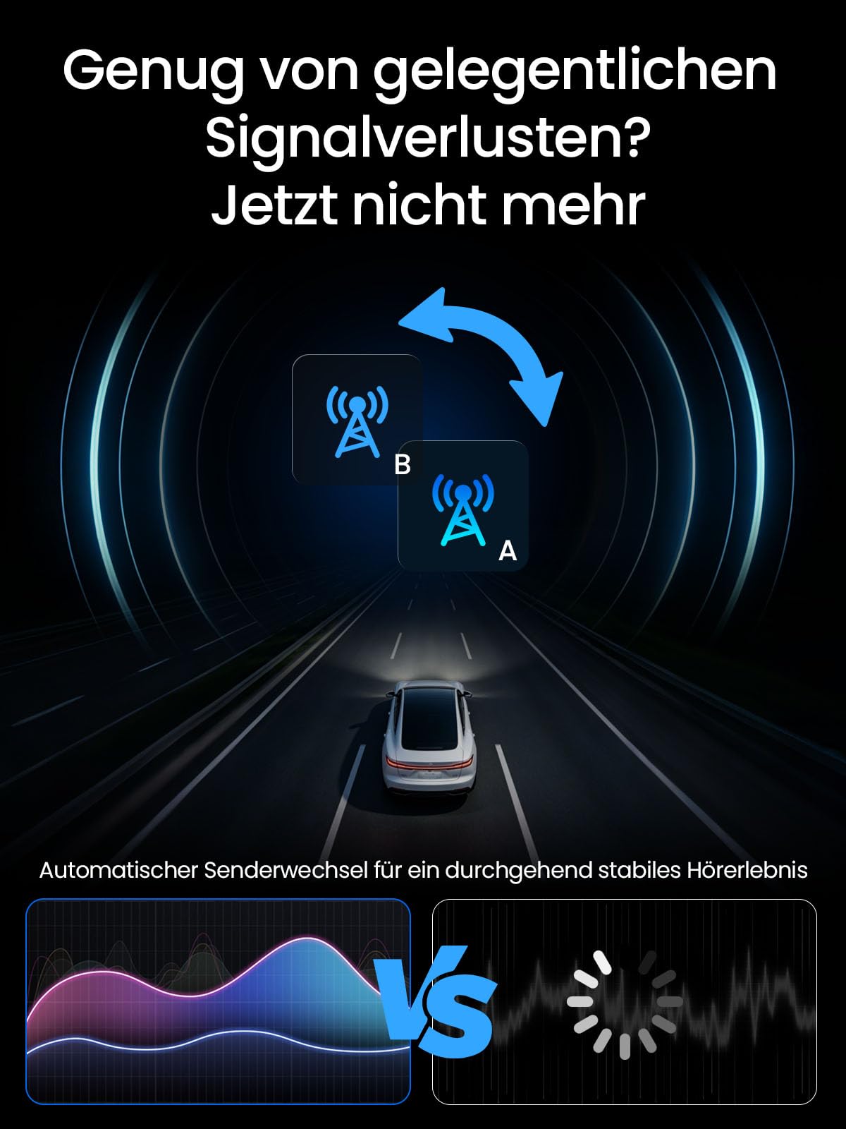 DAB+ Autoadapter mit Antenne für Autoradios mit Android 5.1+, Digitalradio-Antennen-Tuner mit FM-Übertragung, USB-Anschluss (nur für Länder mit DAB-Signal)