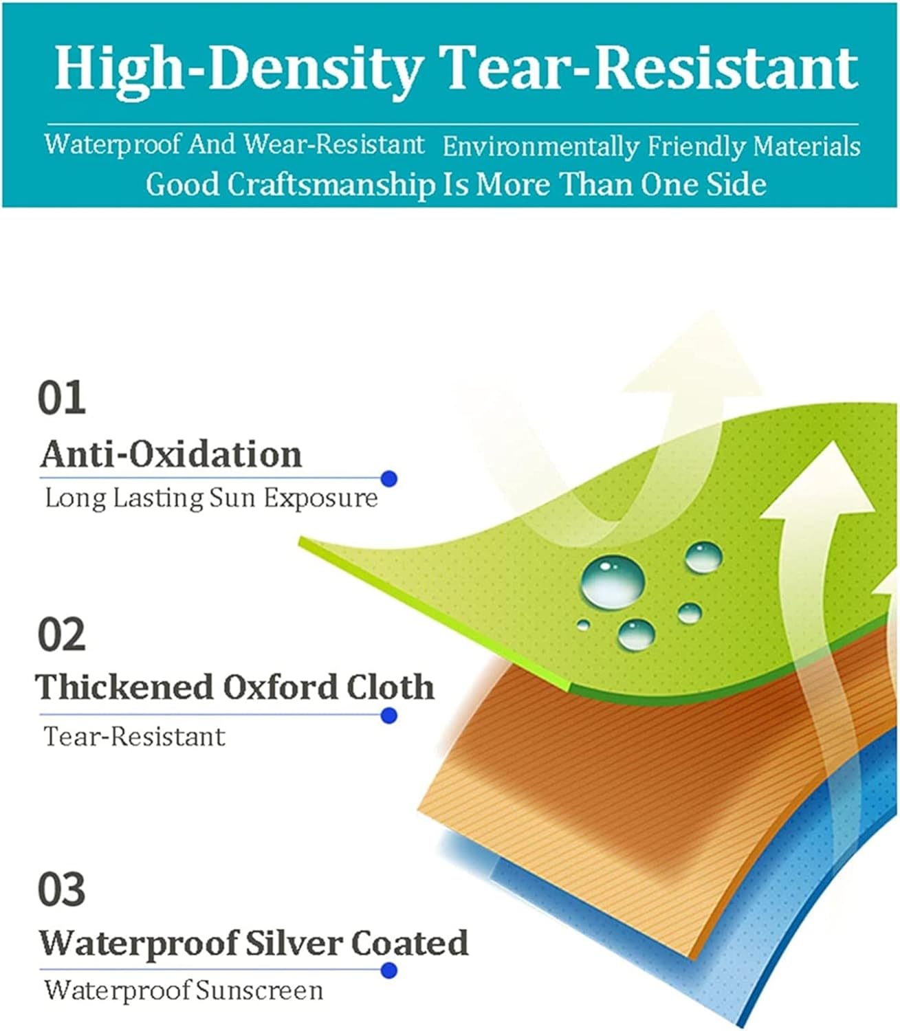 Swing Canopy Cover,Waterproof Swing Seat Top Cover Oxford Cloth Outdoor Rainproof Durable Anti Dust Protector,Patio Hammock Cover Top Garden Outdoor(Cover Only)